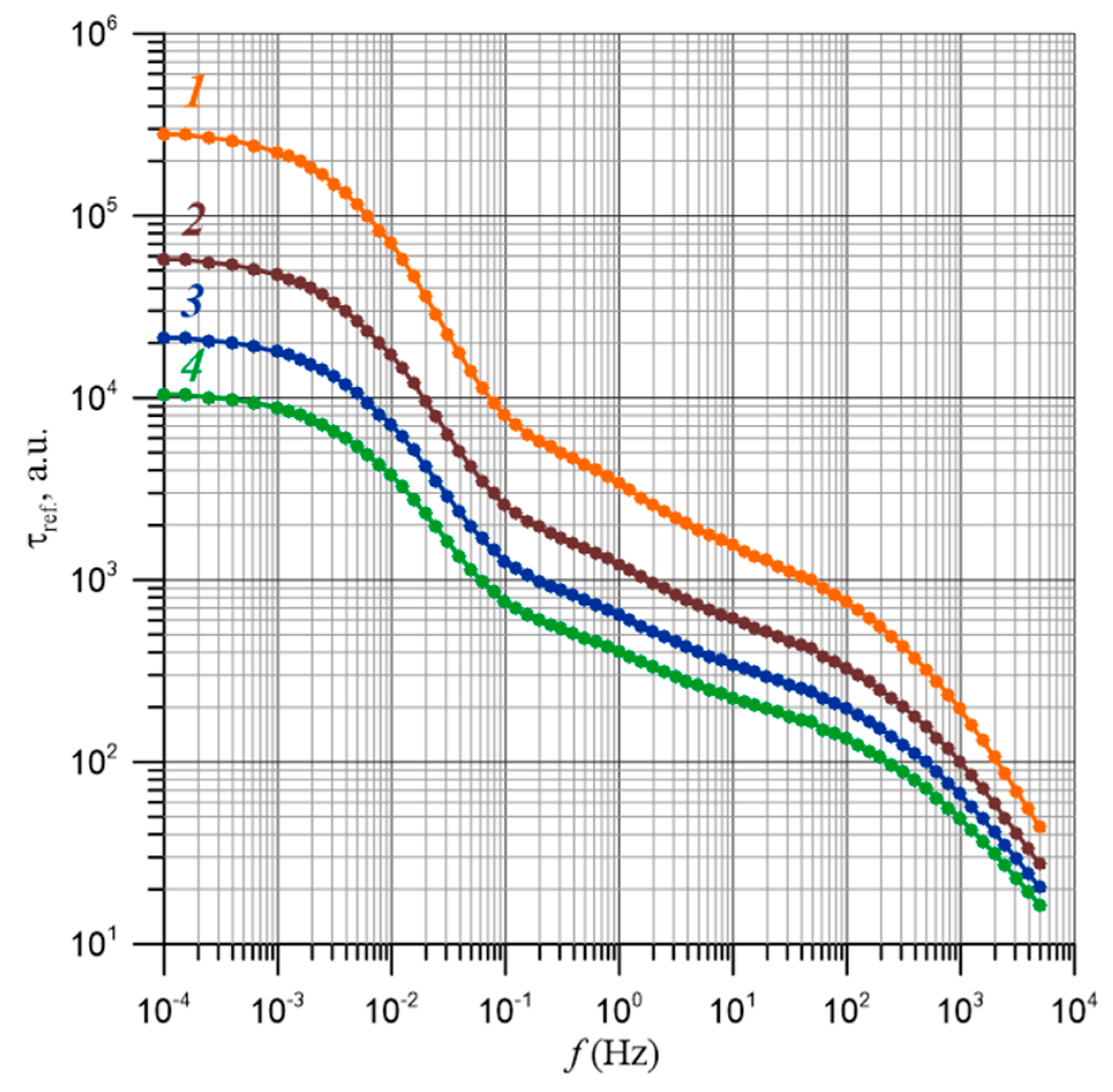 Materials 17 05767 g012
