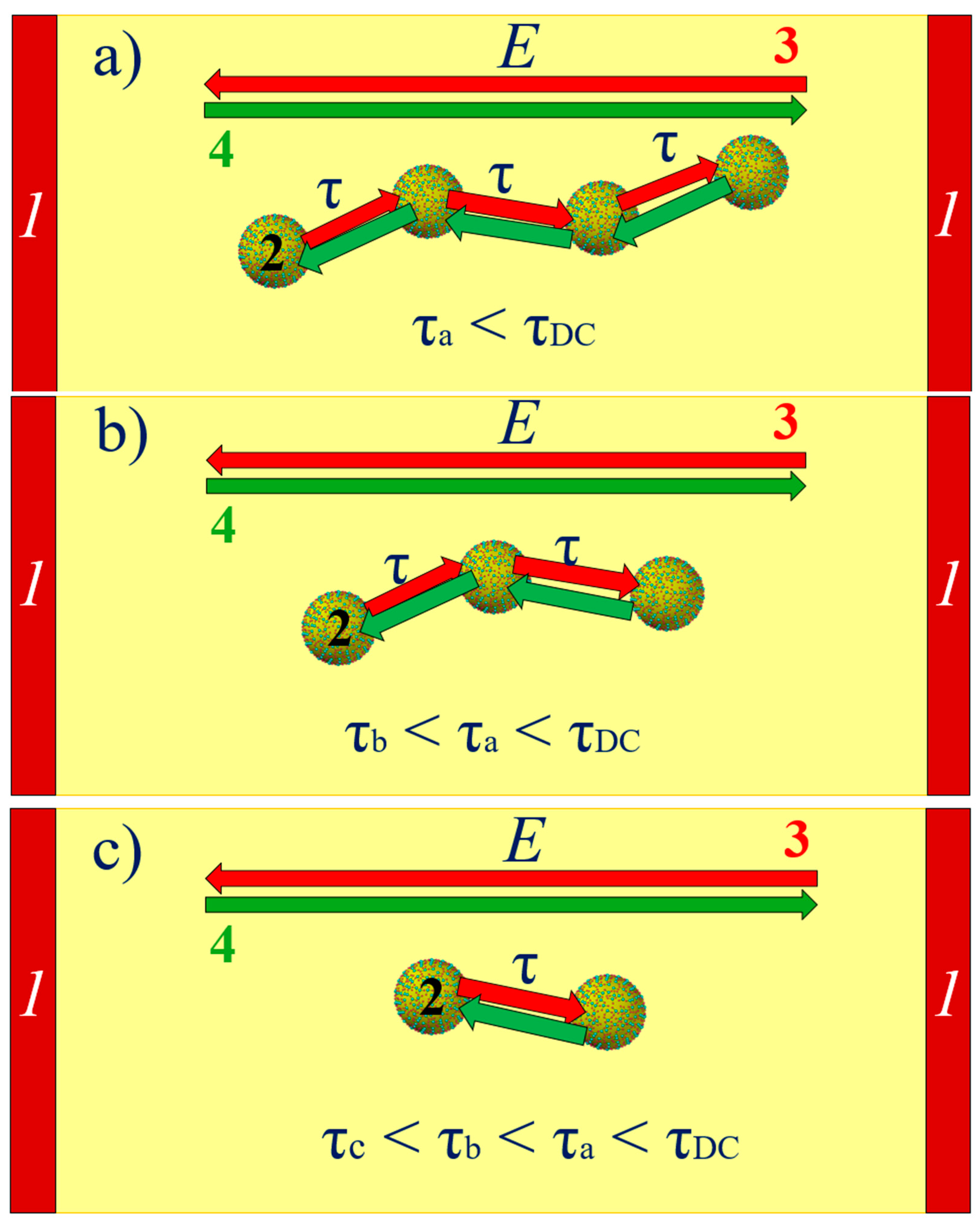 Materials 17 05767 g017