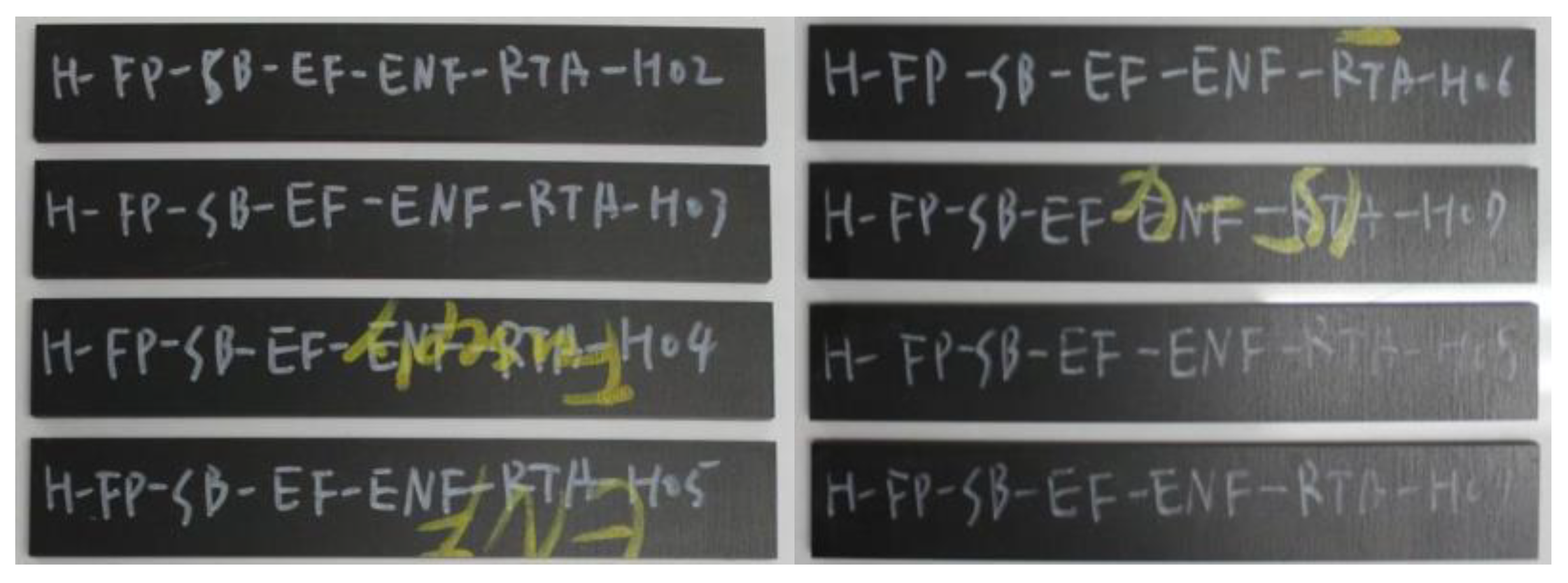 Materials 17 05768 g005