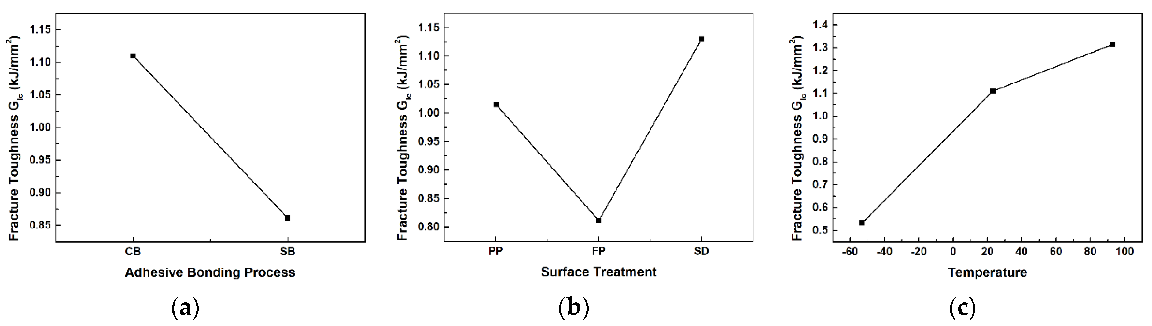 Materials 17 05768 g012