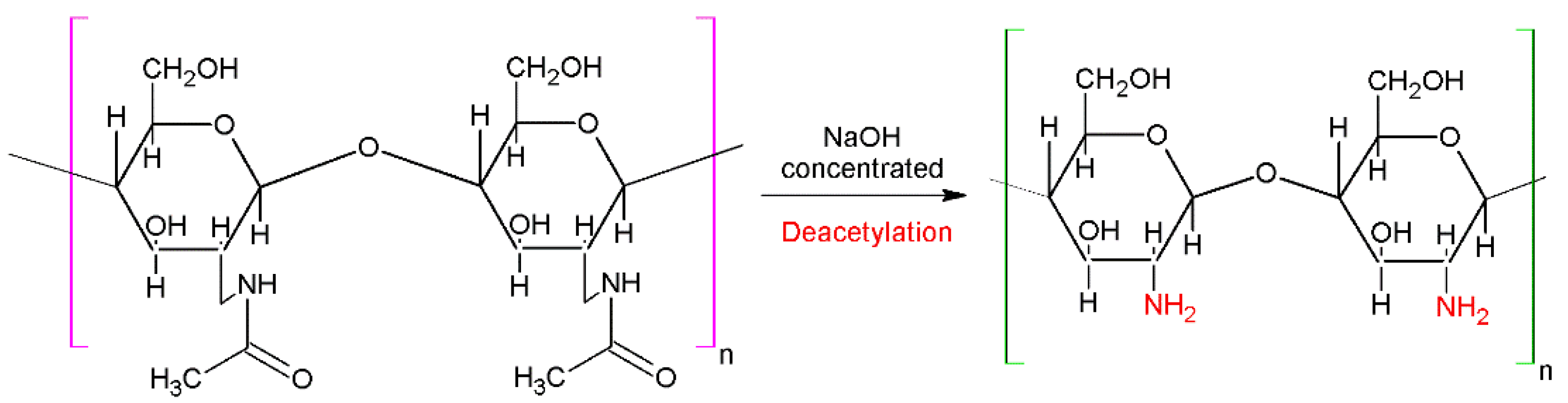 Materials 17 05770 g003