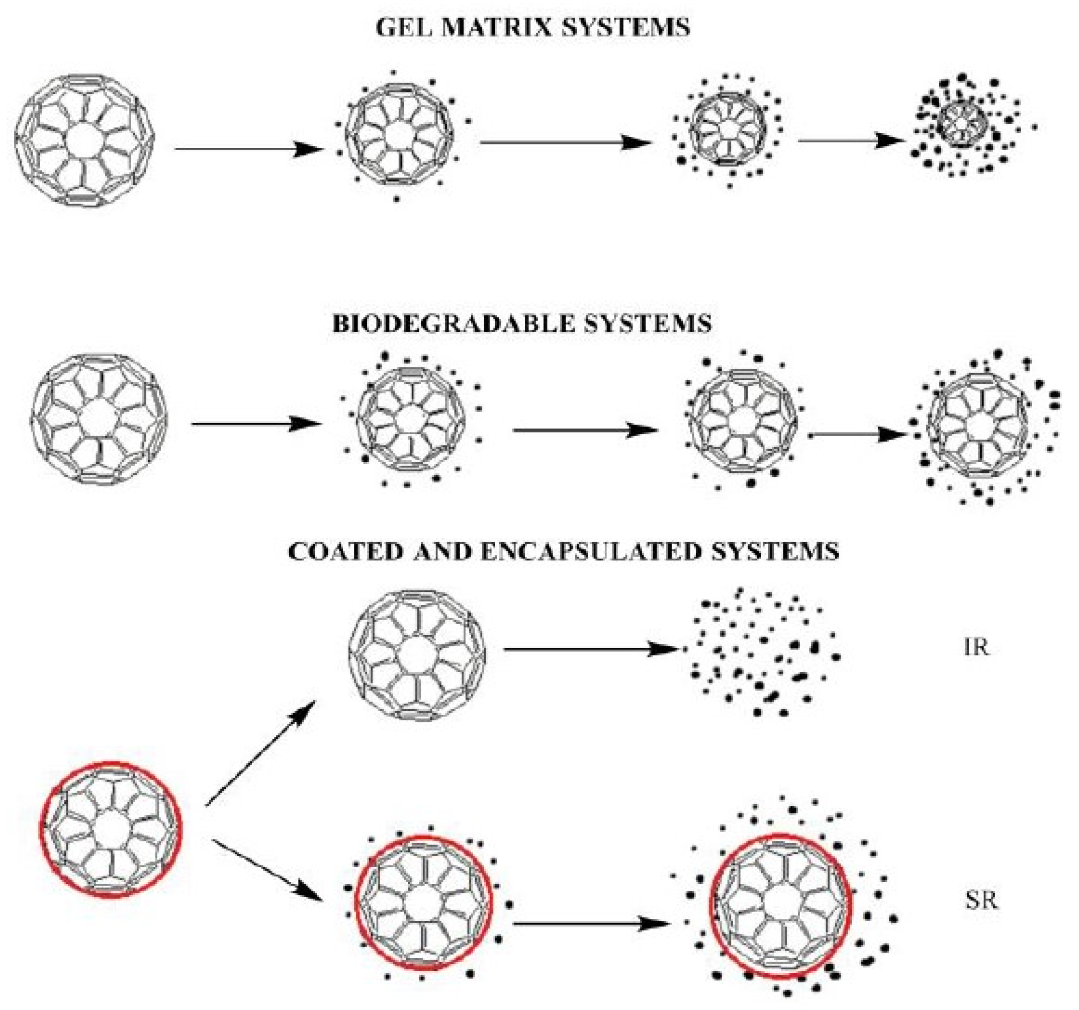 Materials 17 05770 g007