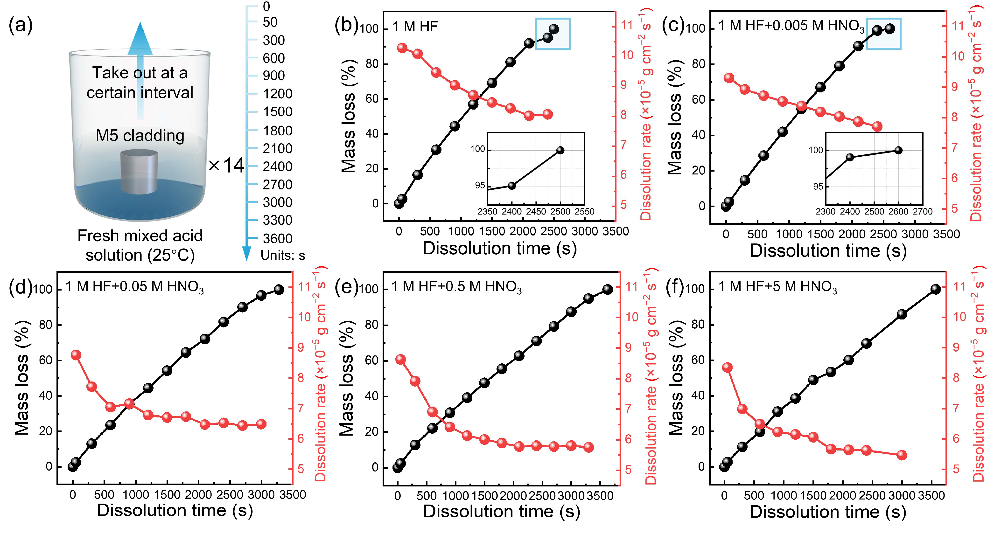Materials 17 05771 g002