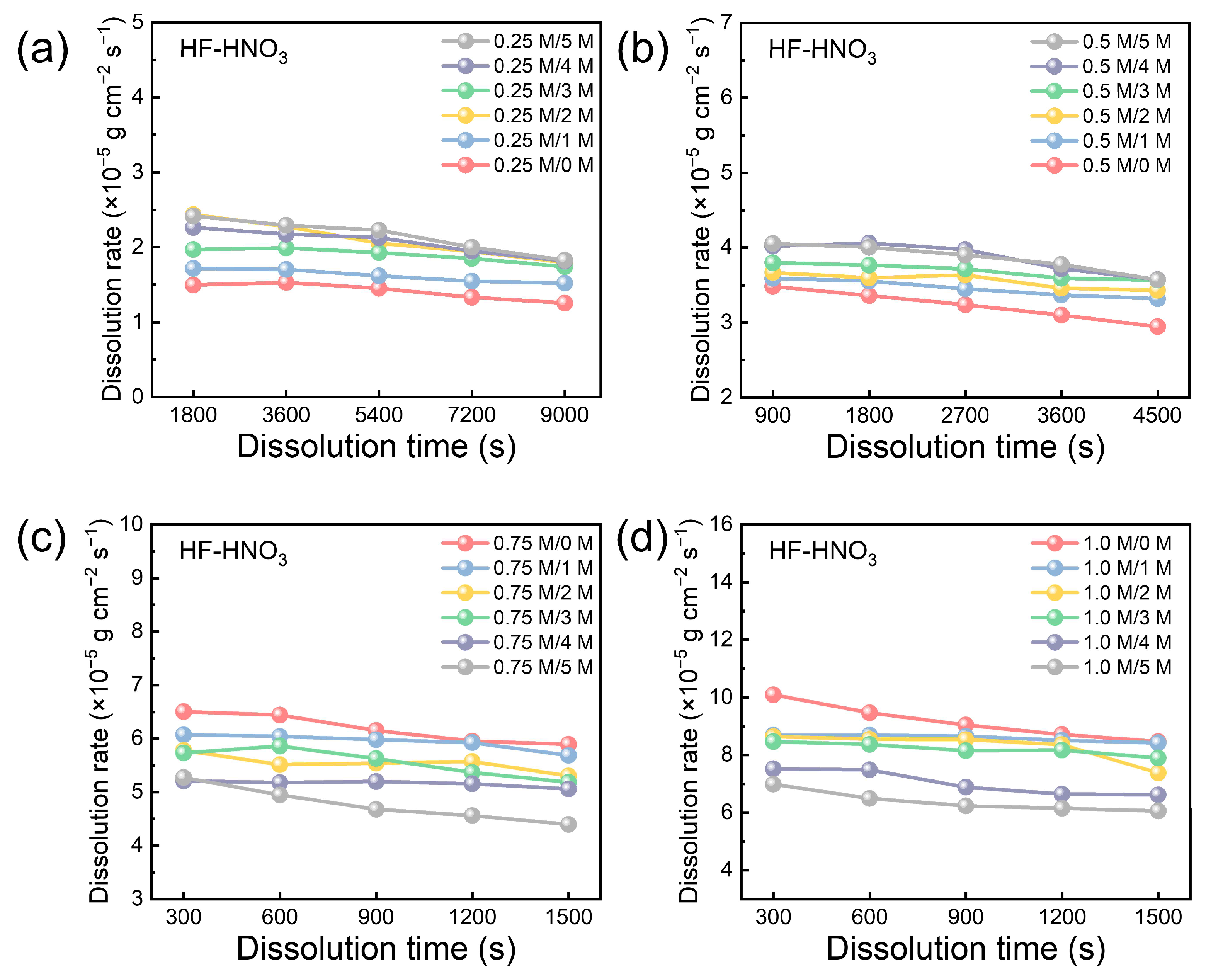 Materials 17 05771 g003