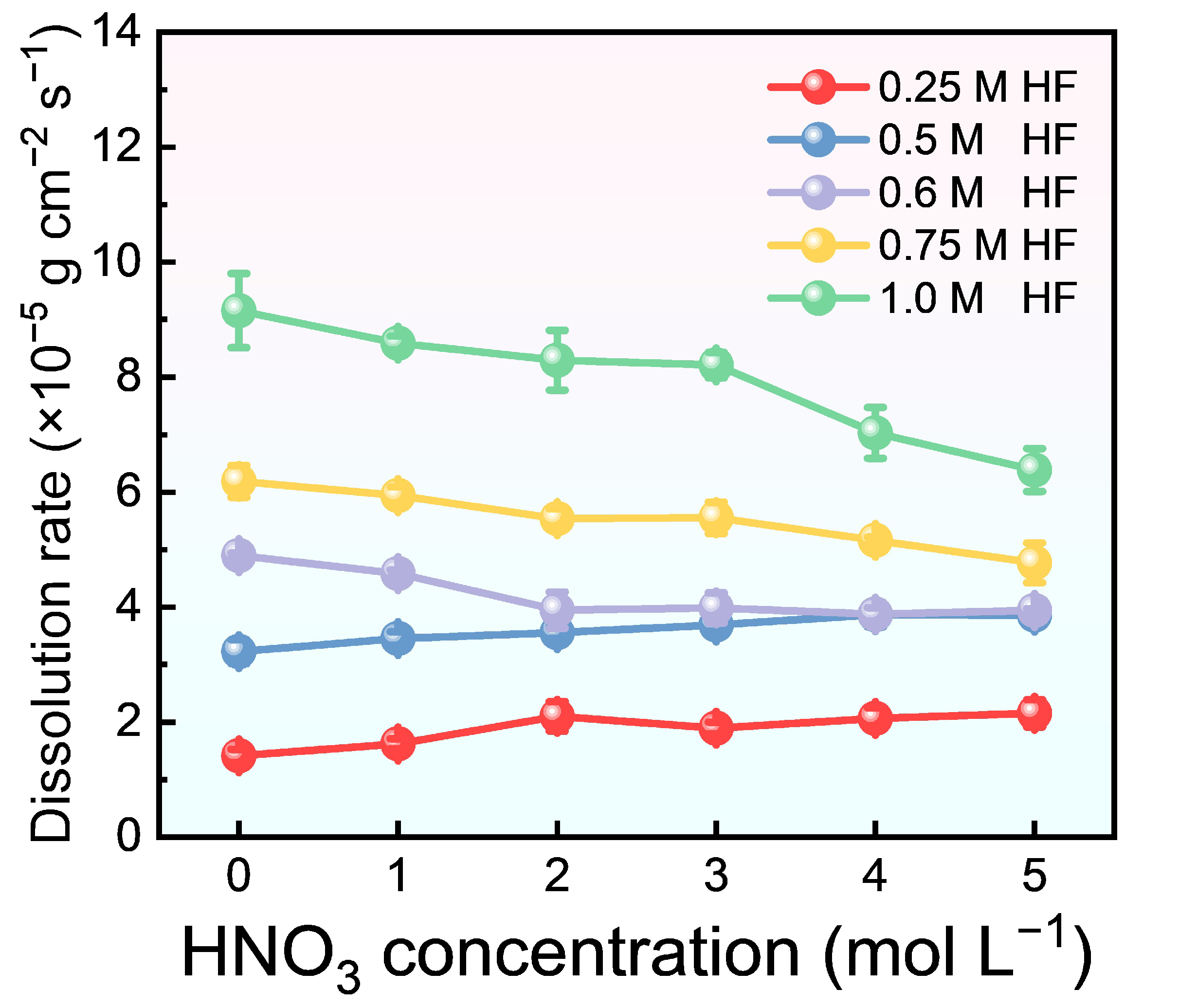 Materials 17 05771 g004