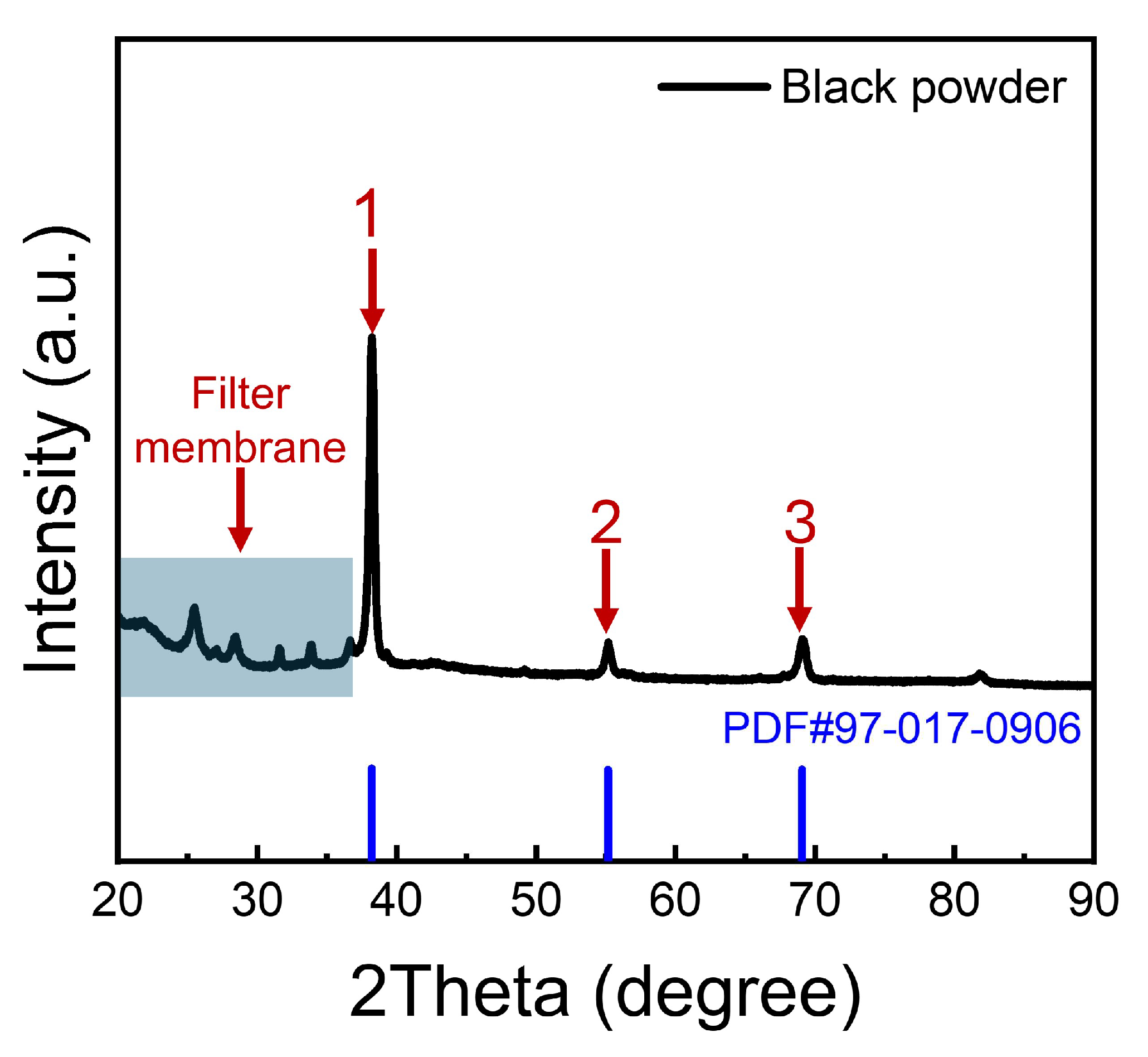 Materials 17 05771 g009
