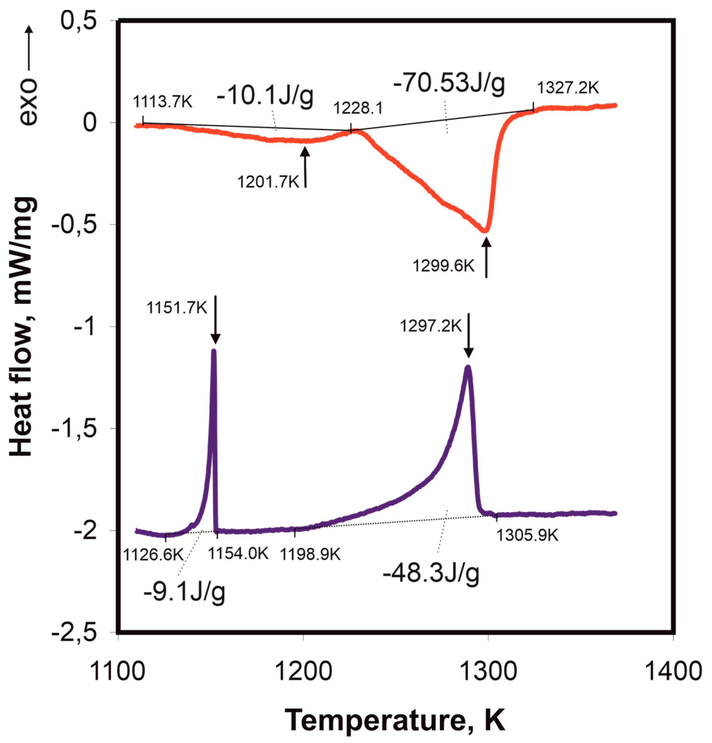 Materials 17 05772 g001