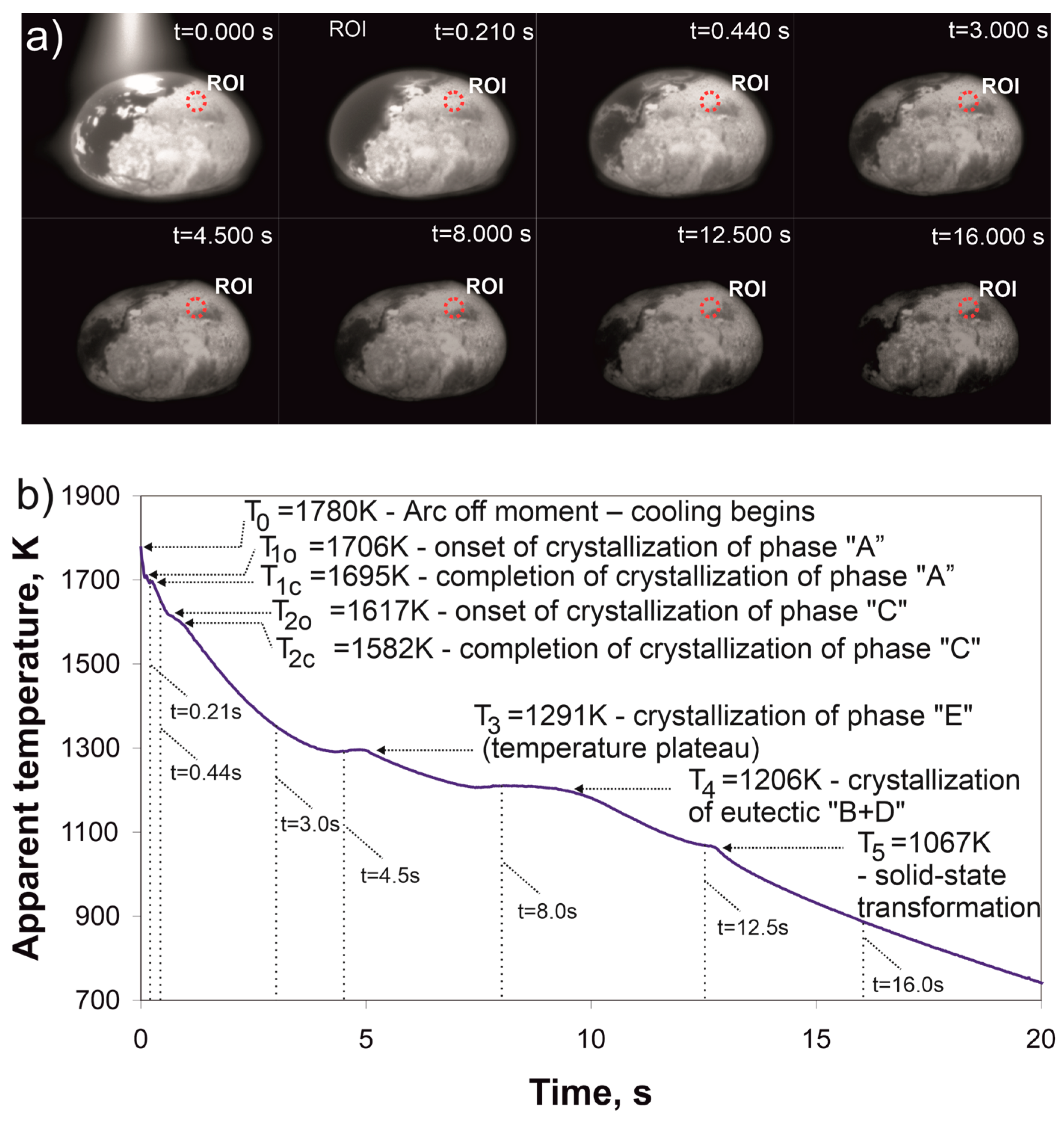 Materials 17 05772 g002