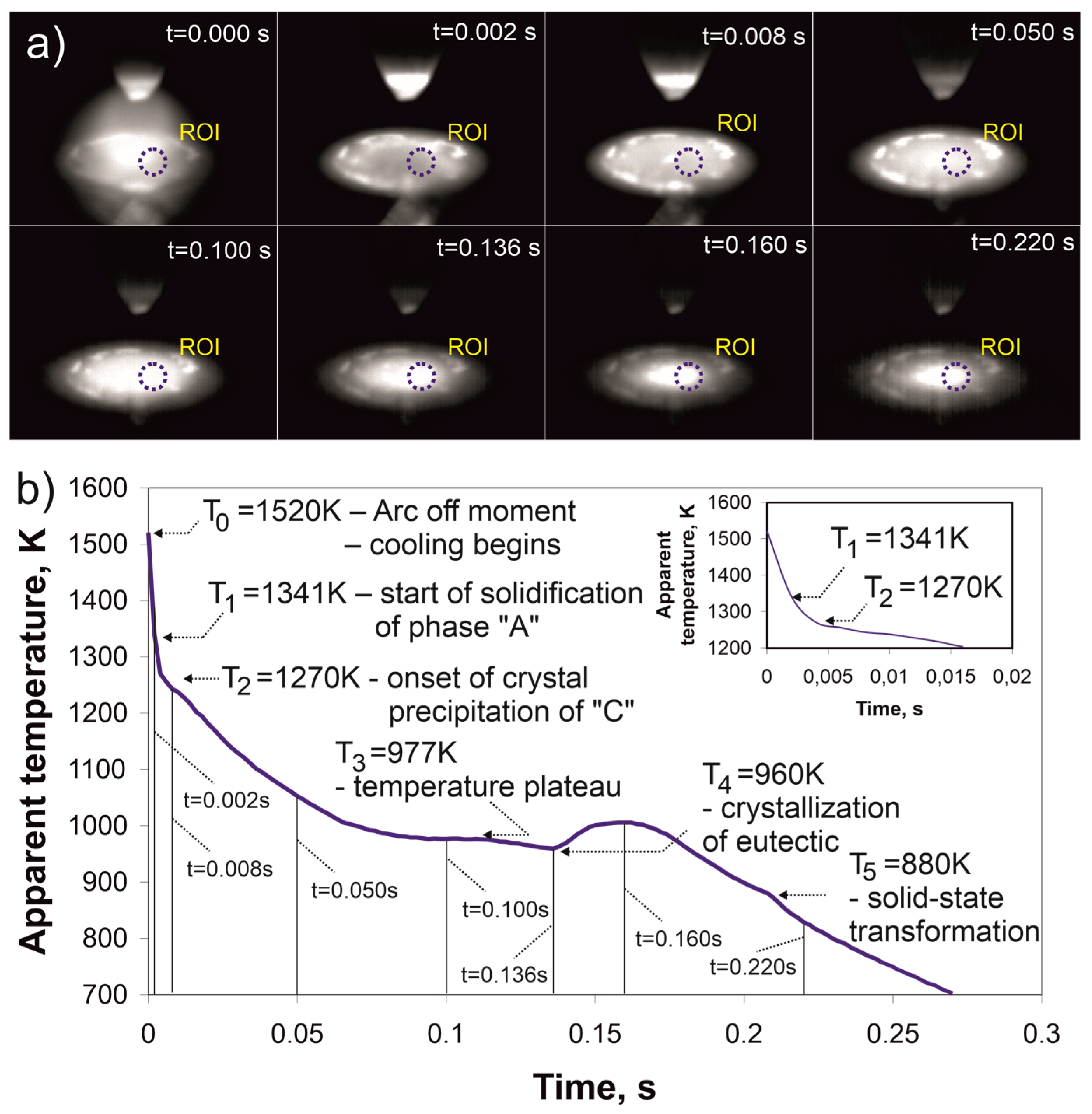 Materials 17 05772 g003