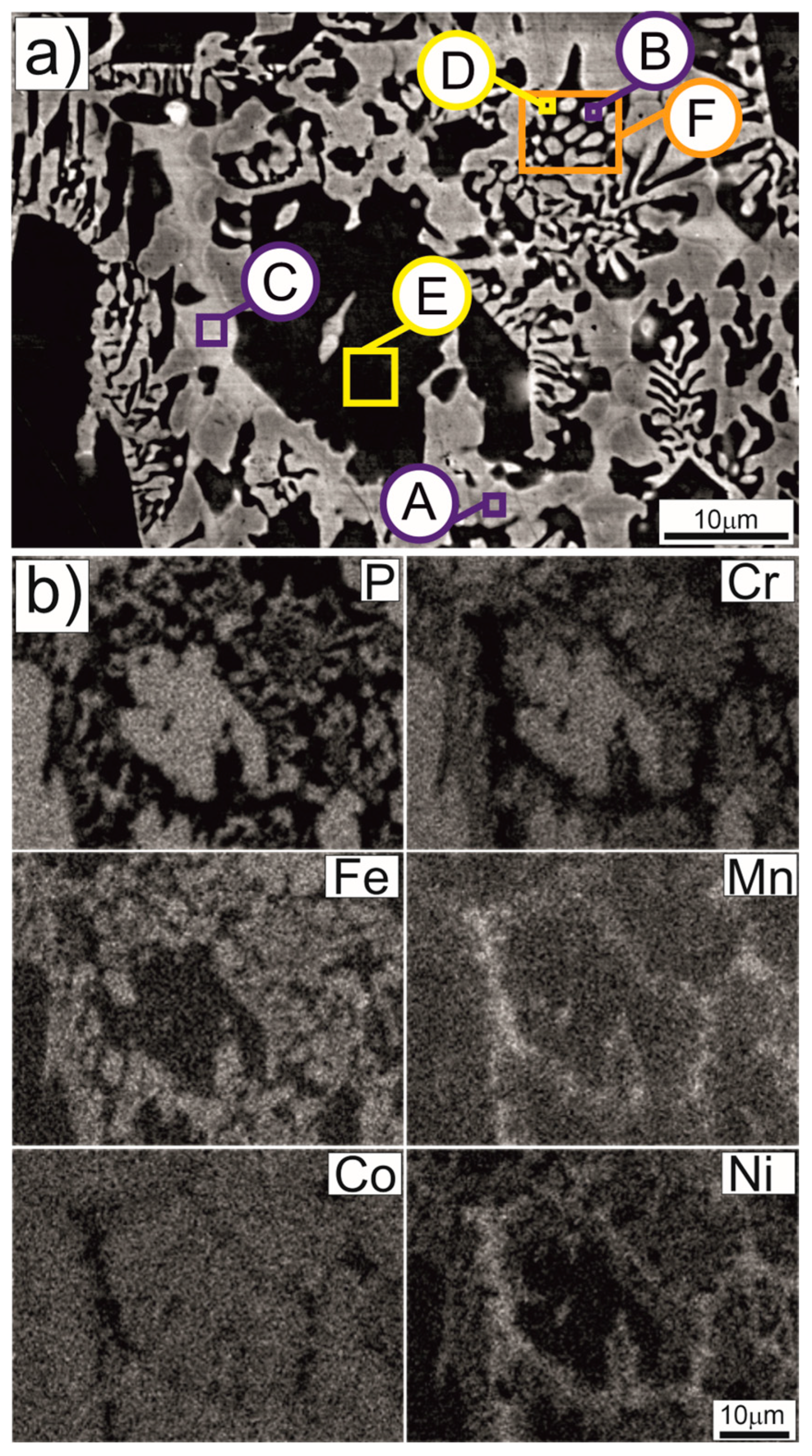 Materials 17 05772 g004