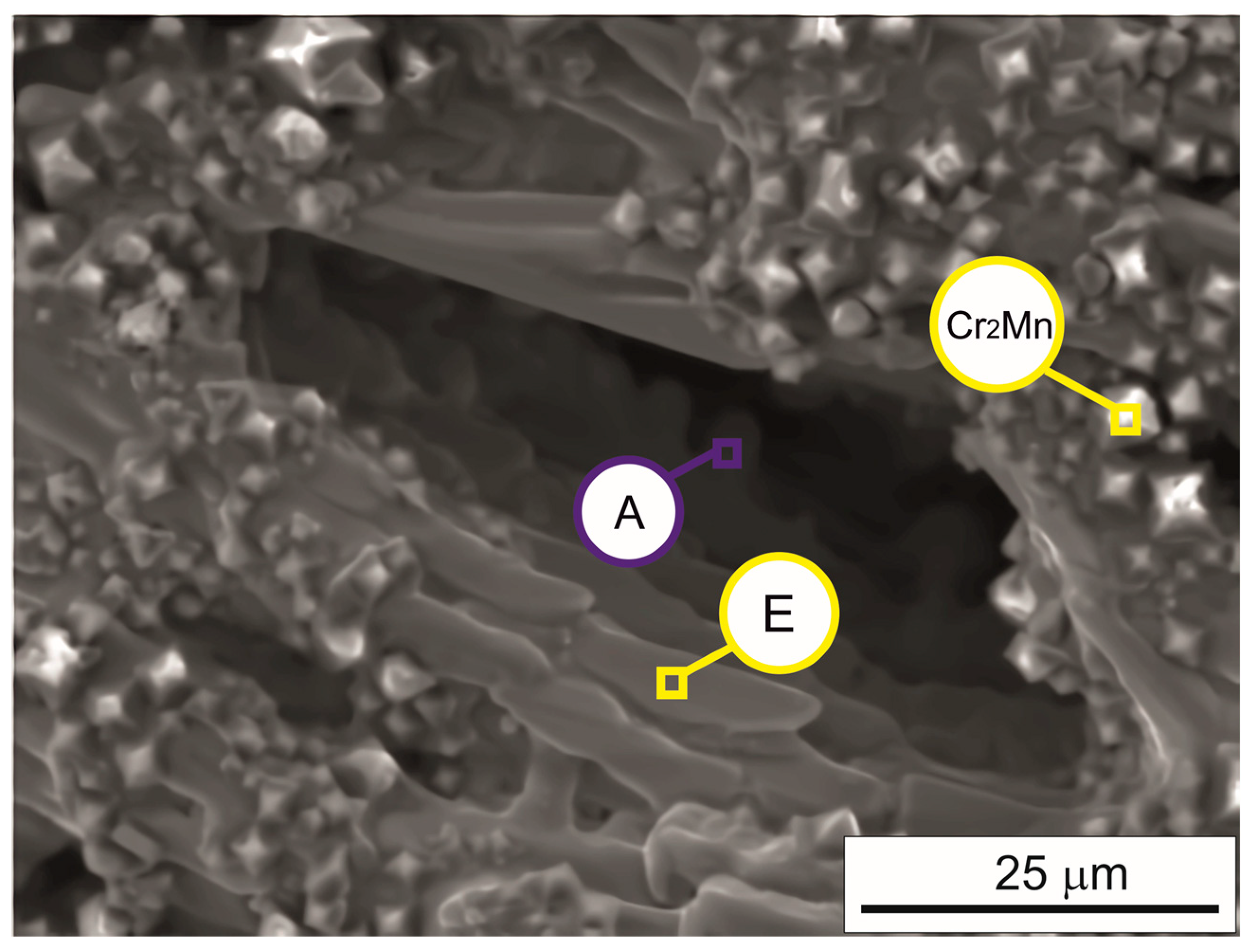 Materials 17 05772 g005