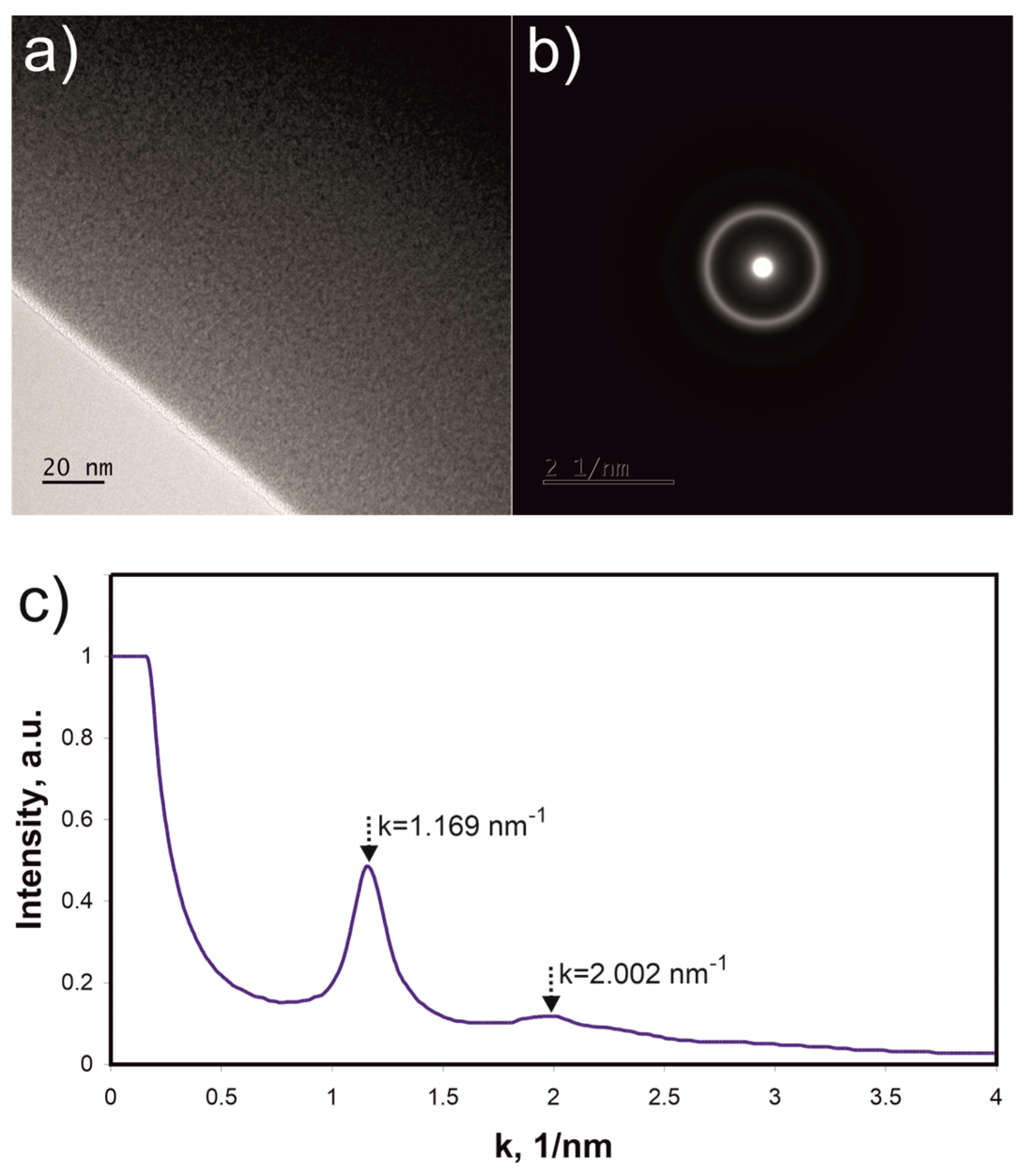Materials 17 05772 g007