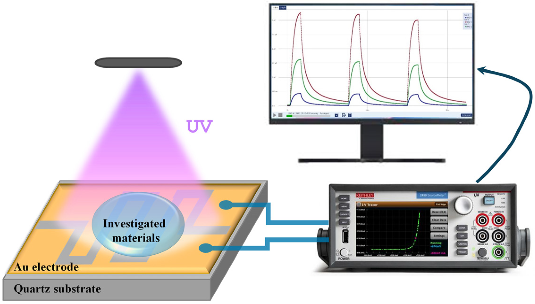 Materials 17 05773 g001