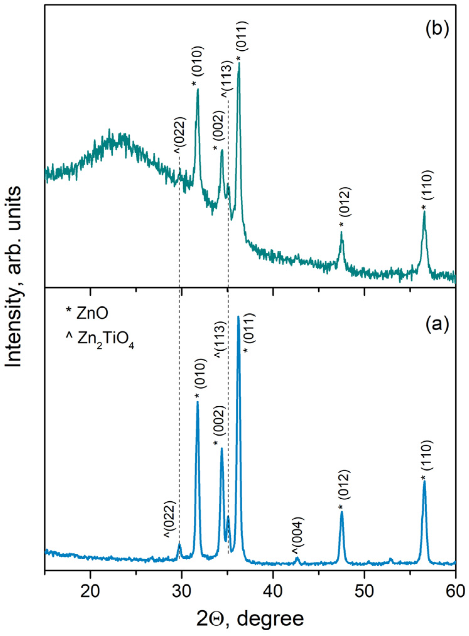 Materials 17 05773 g002