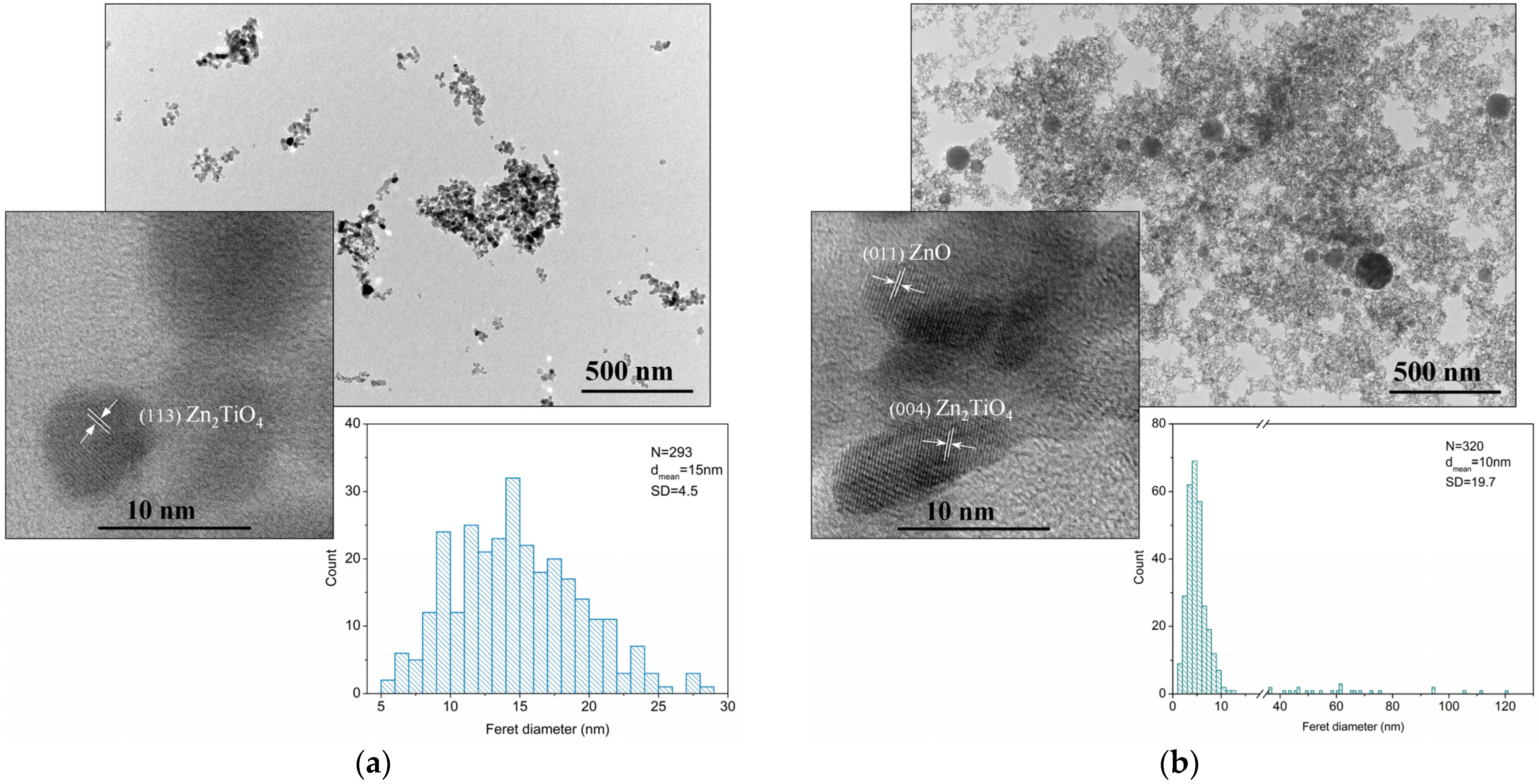 Materials 17 05773 g003