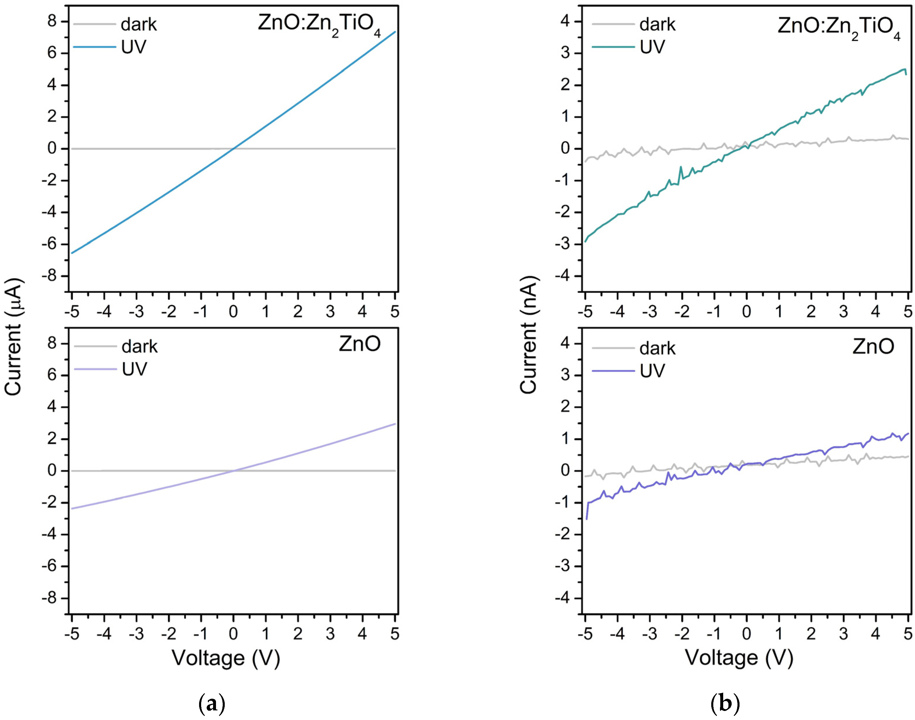 Materials 17 05773 g007
