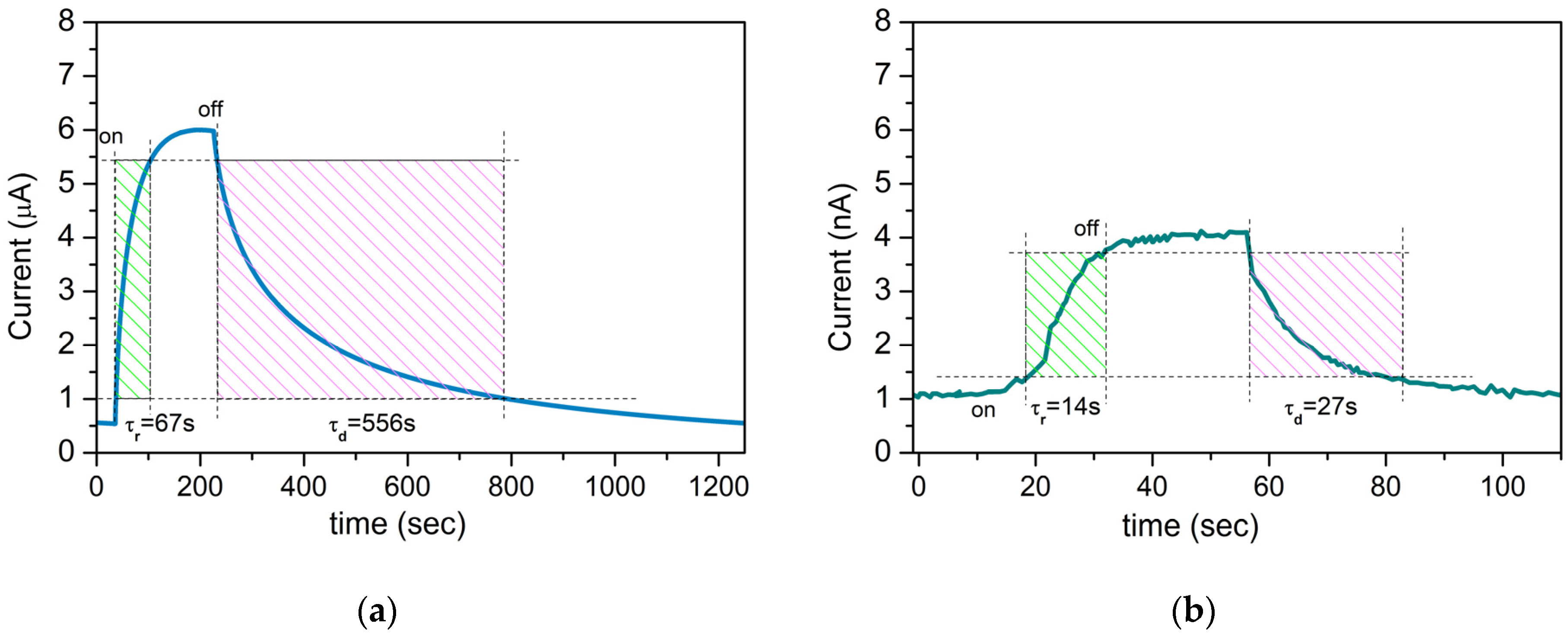Materials 17 05773 g009
