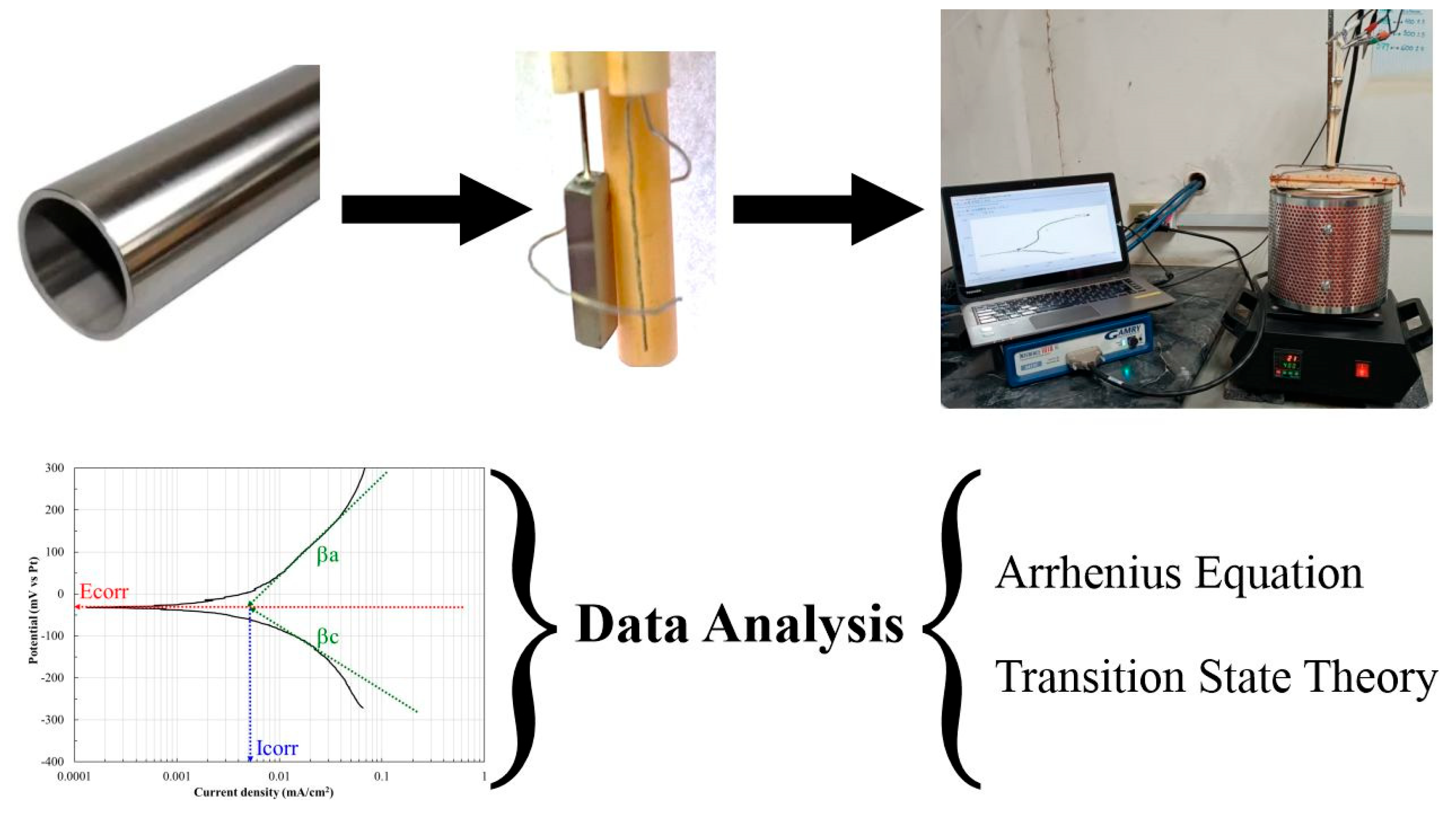 Materials 17 05776 g001