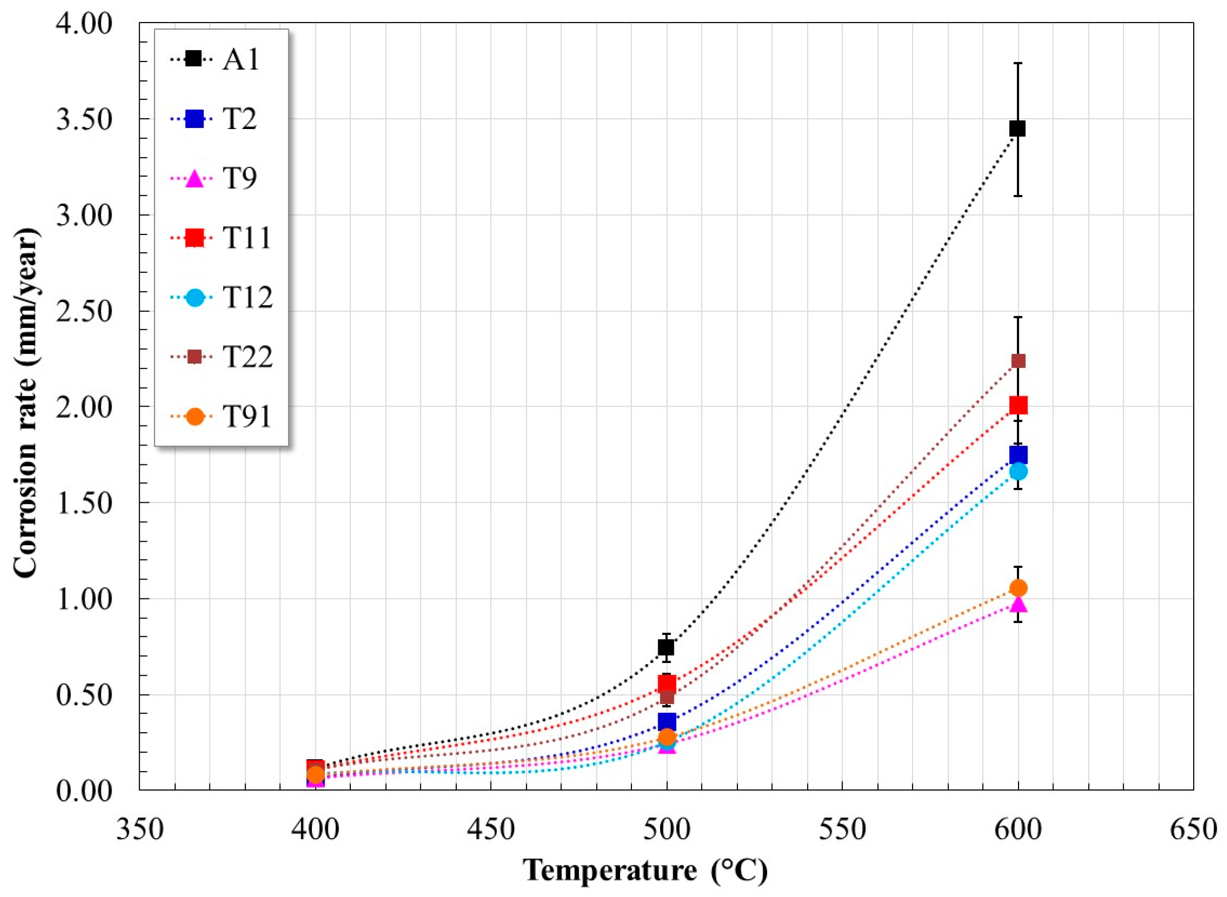 Materials 17 05776 g004