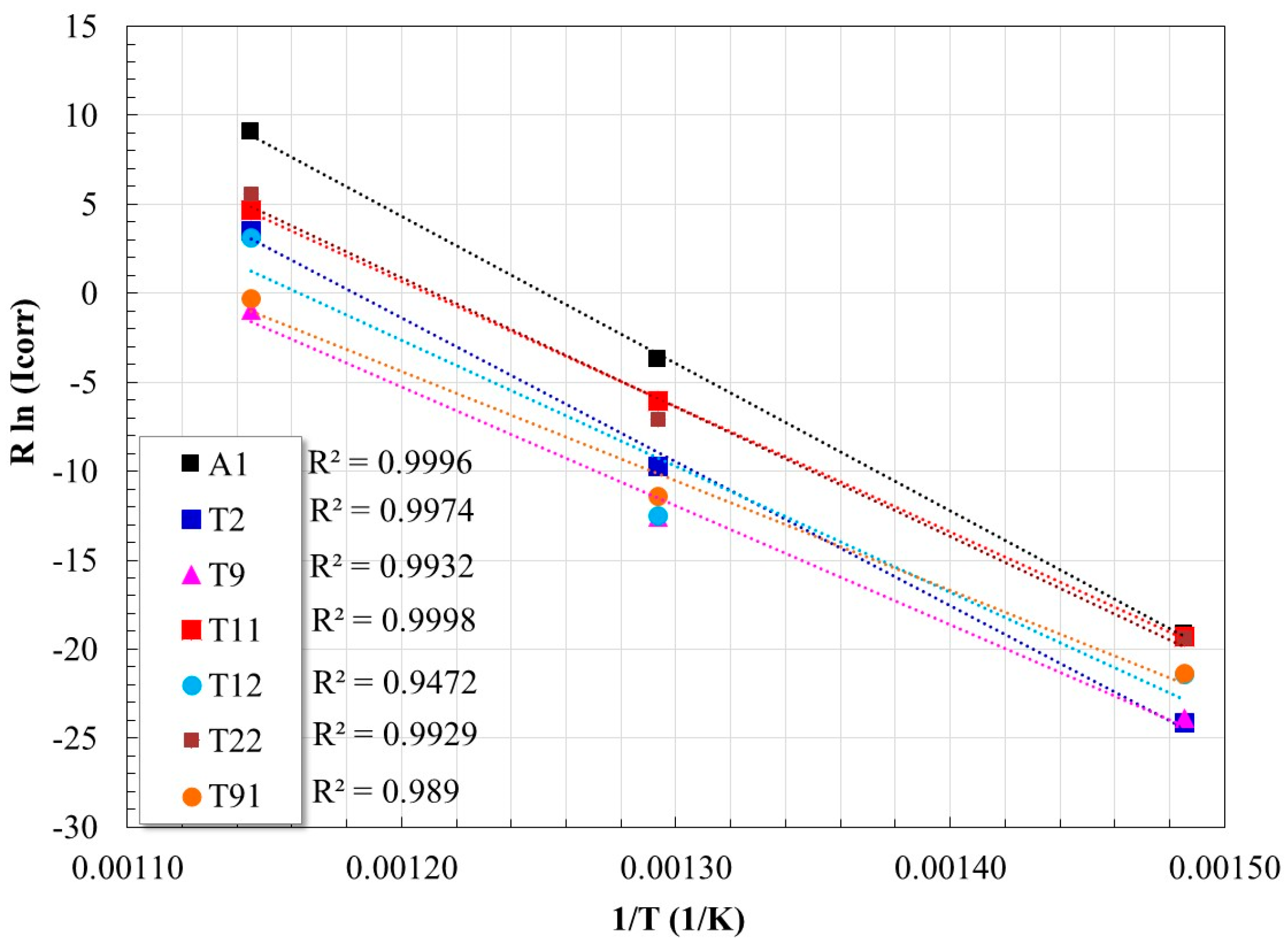 Materials 17 05776 g005