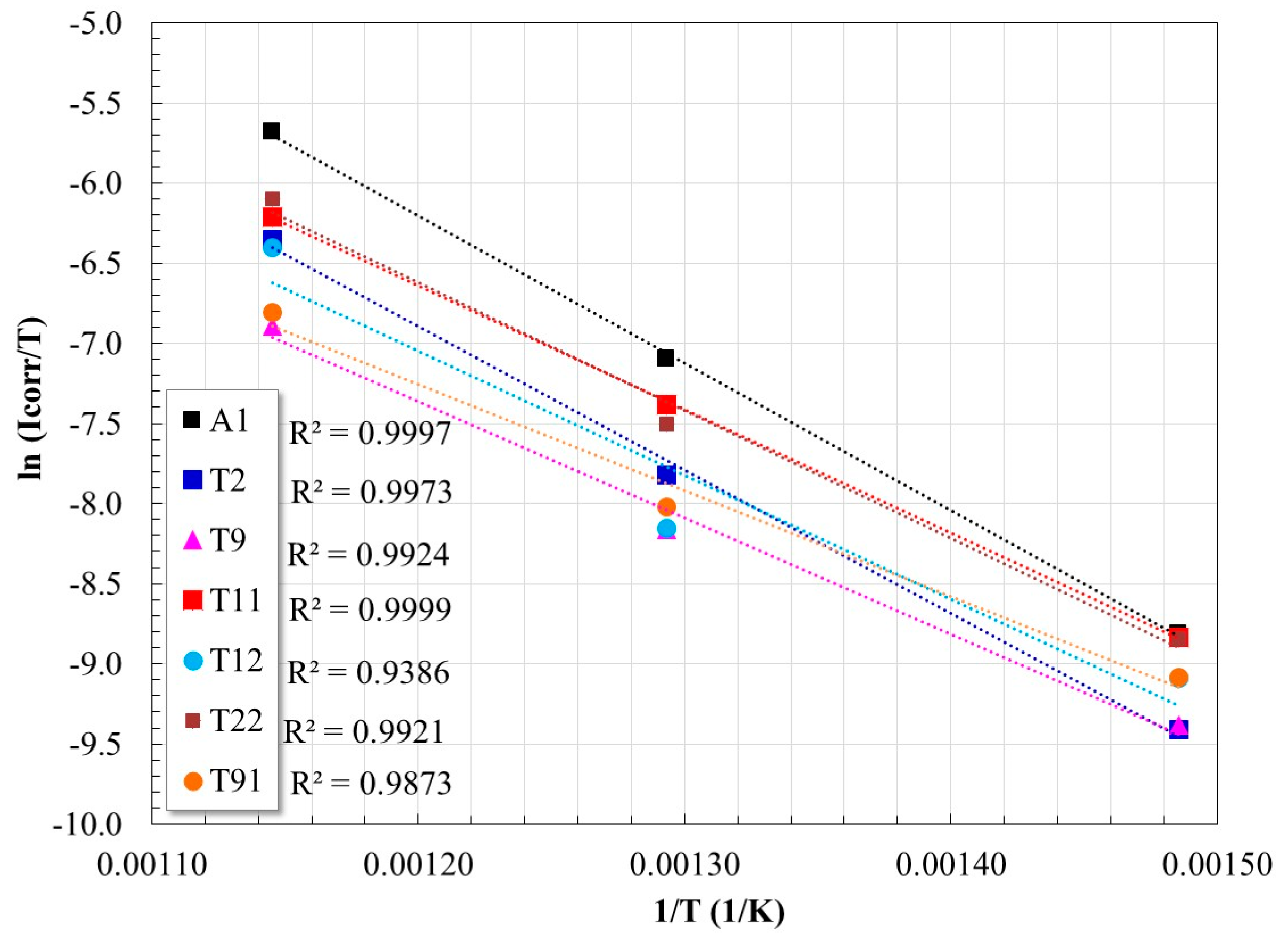 Materials 17 05776 g006