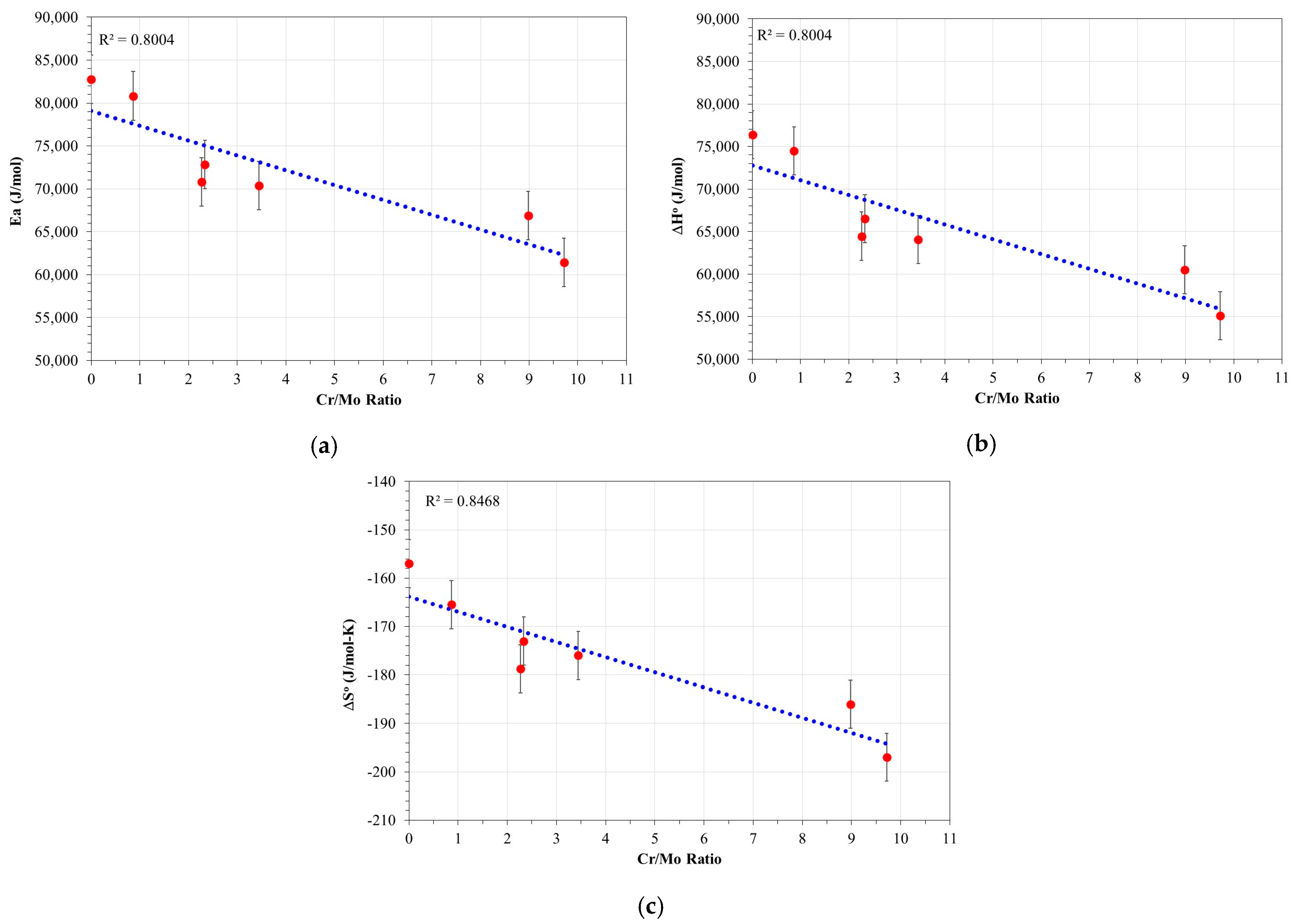 Materials 17 05776 g007