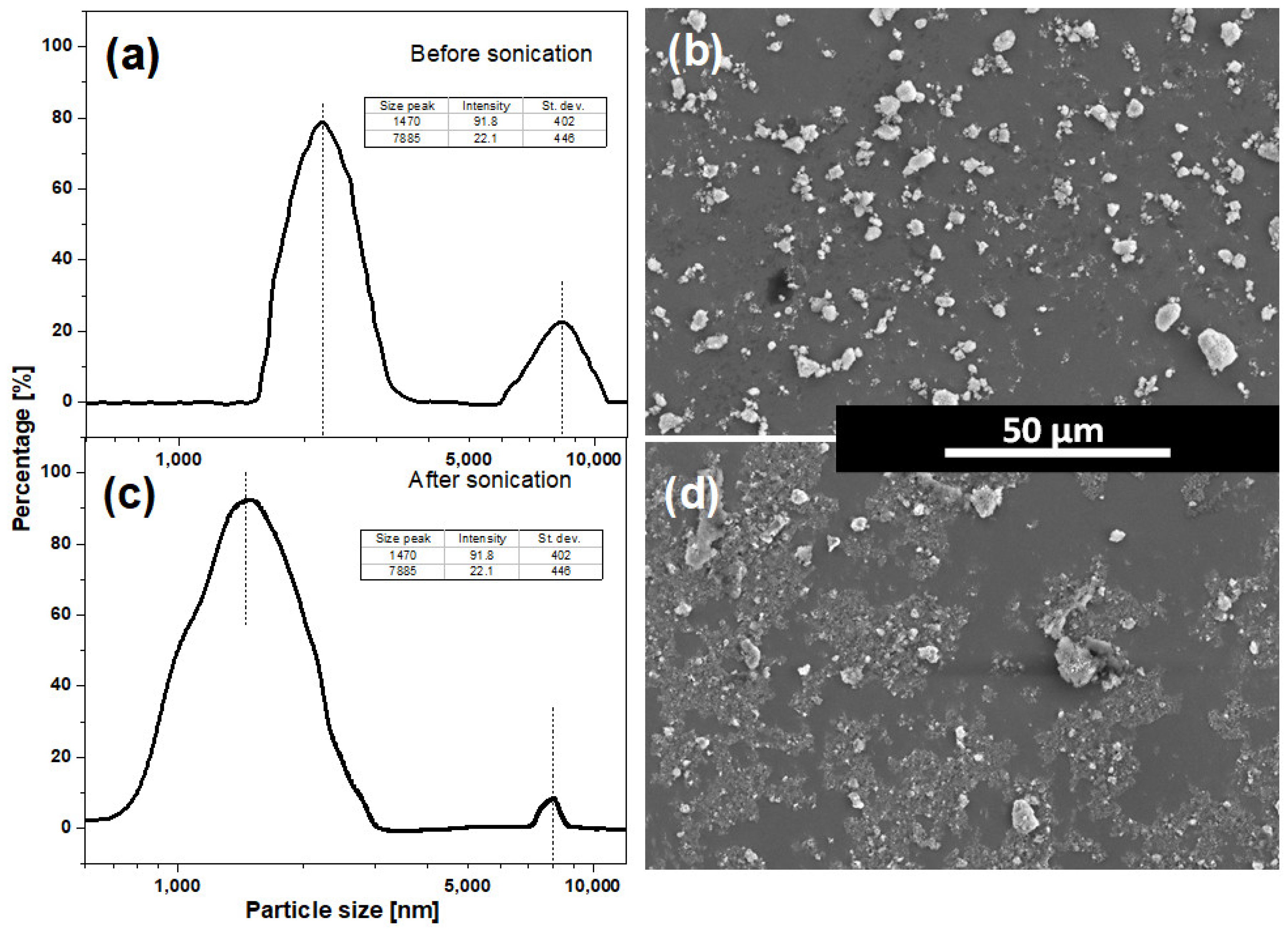 Materials 17 05778 g002