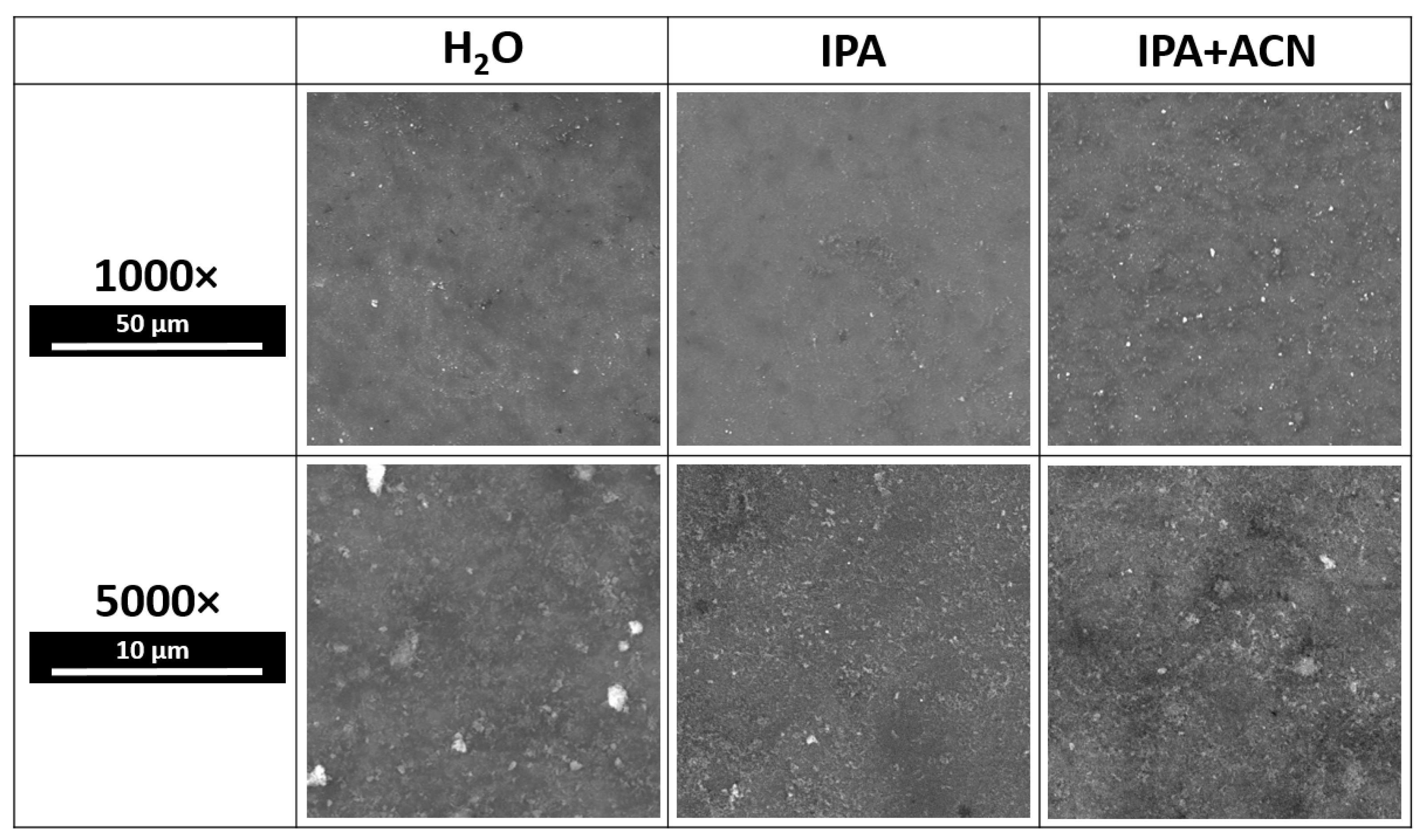 Materials 17 05778 g004