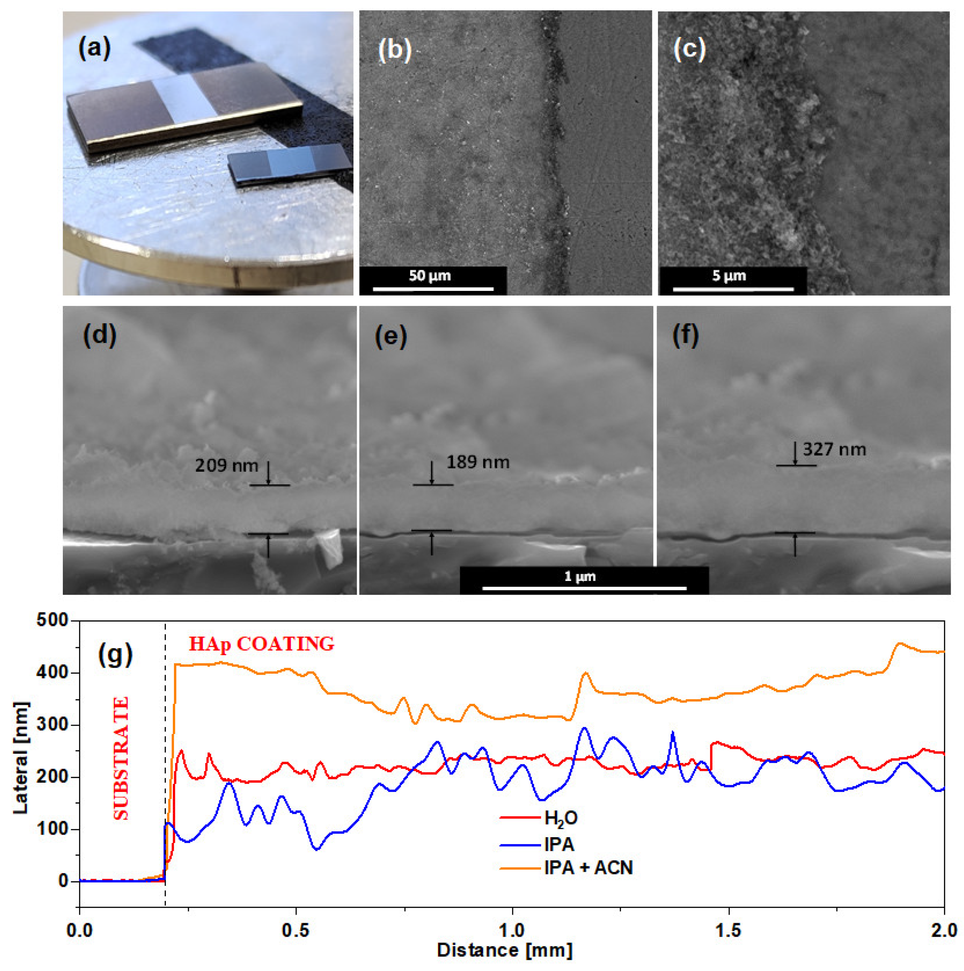 Materials 17 05778 g005