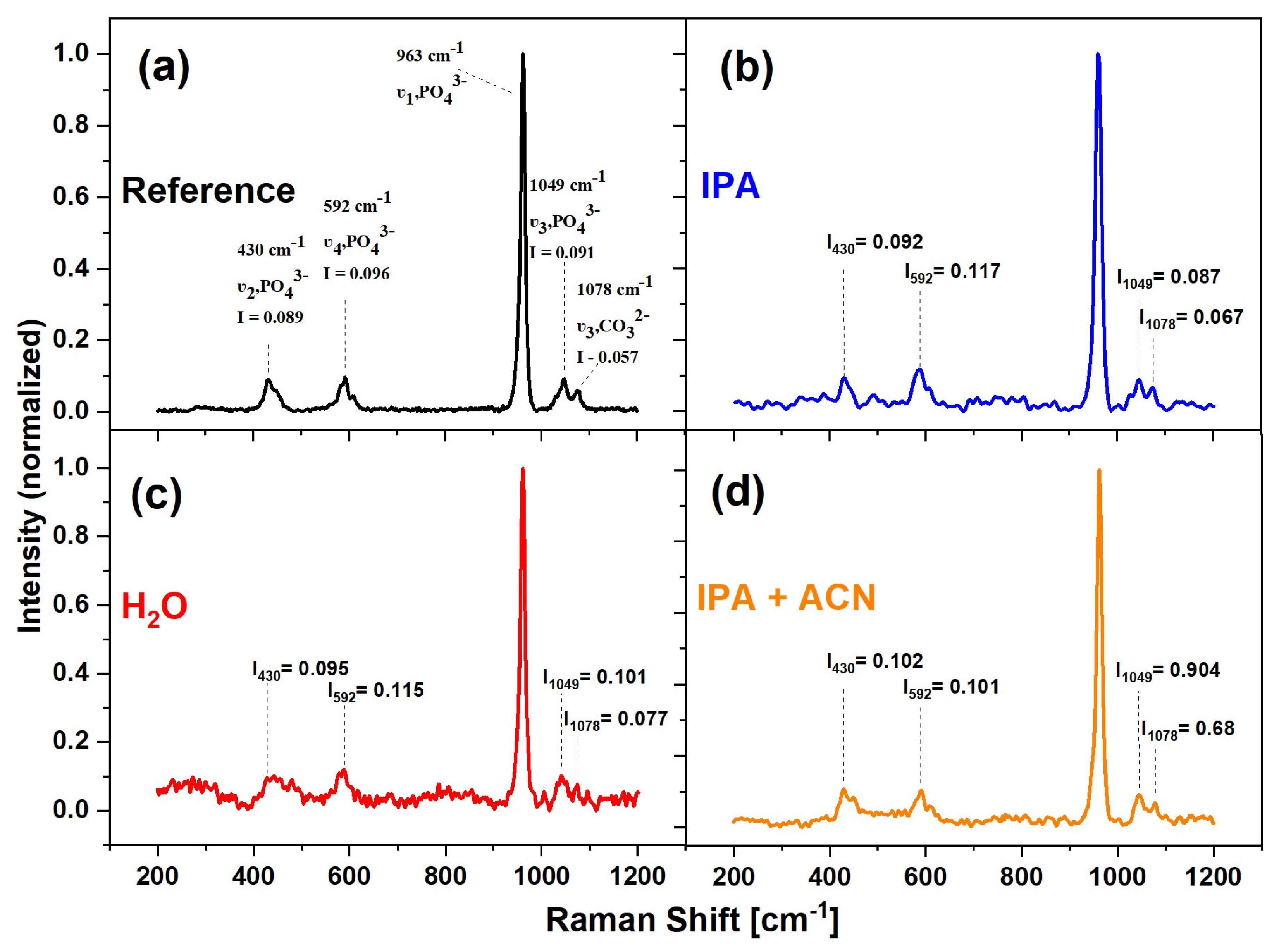 Materials 17 05778 g006