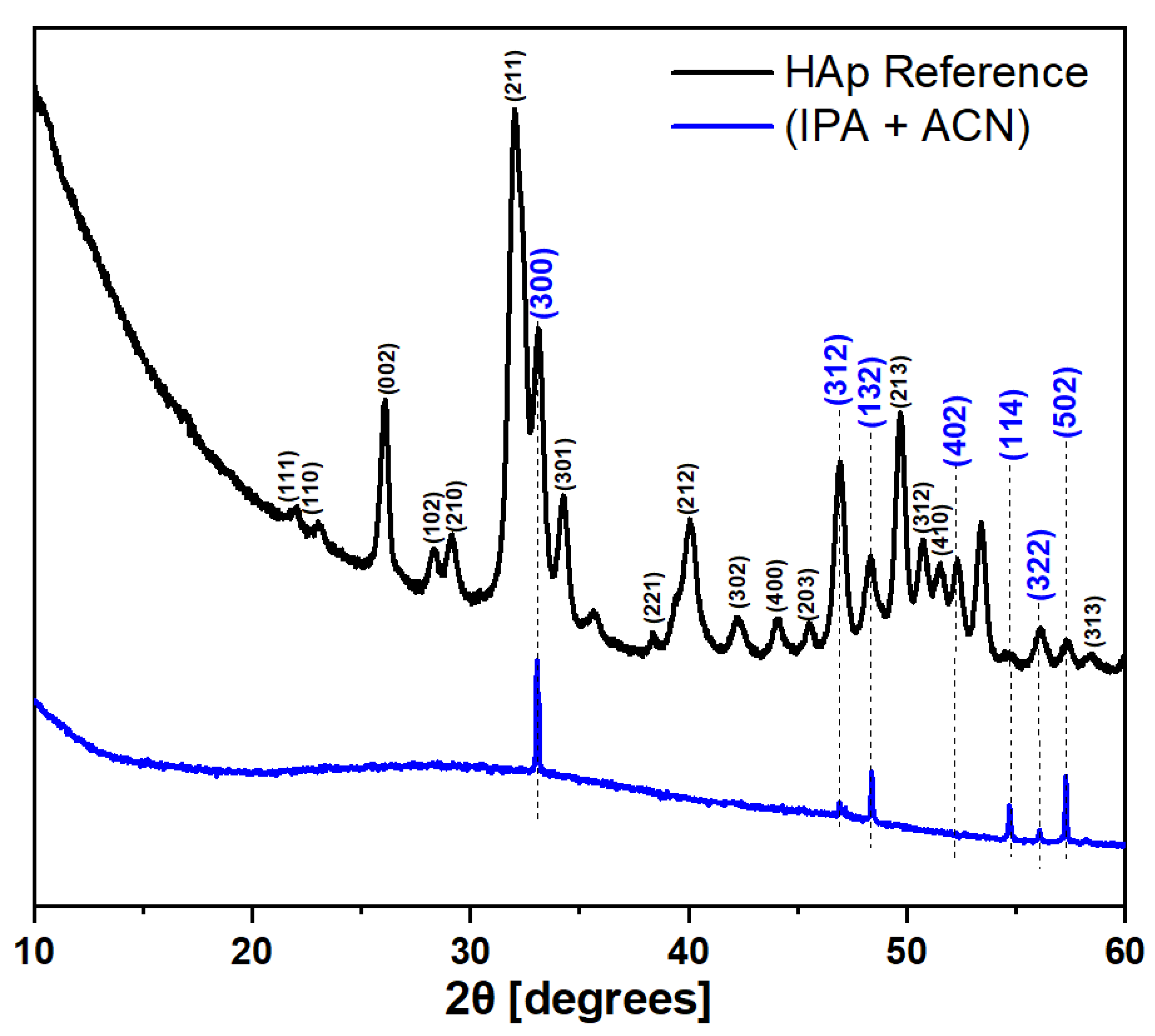 Materials 17 05778 g007