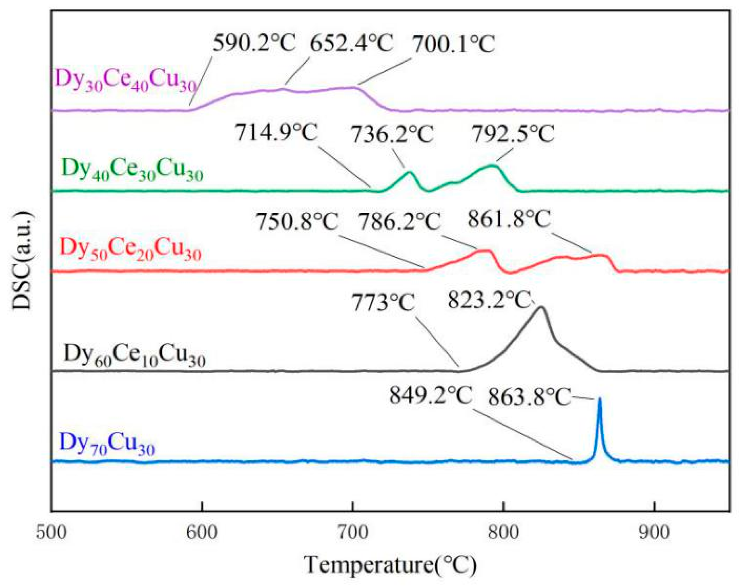 Materials 17 05784 g001 Materials 17 05784 g001