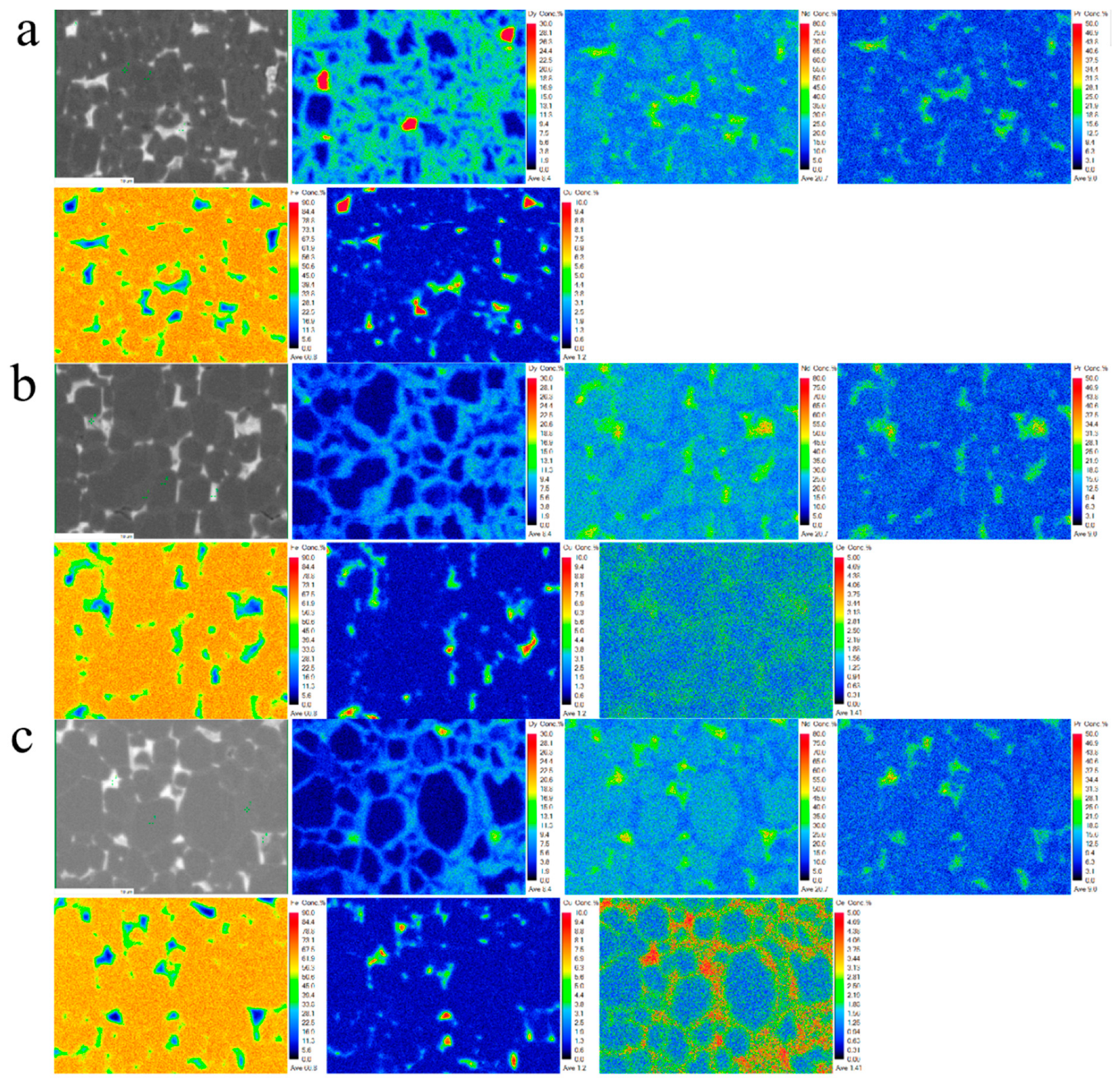 Materials 17 05784 g008 Materials 17 05784 g008