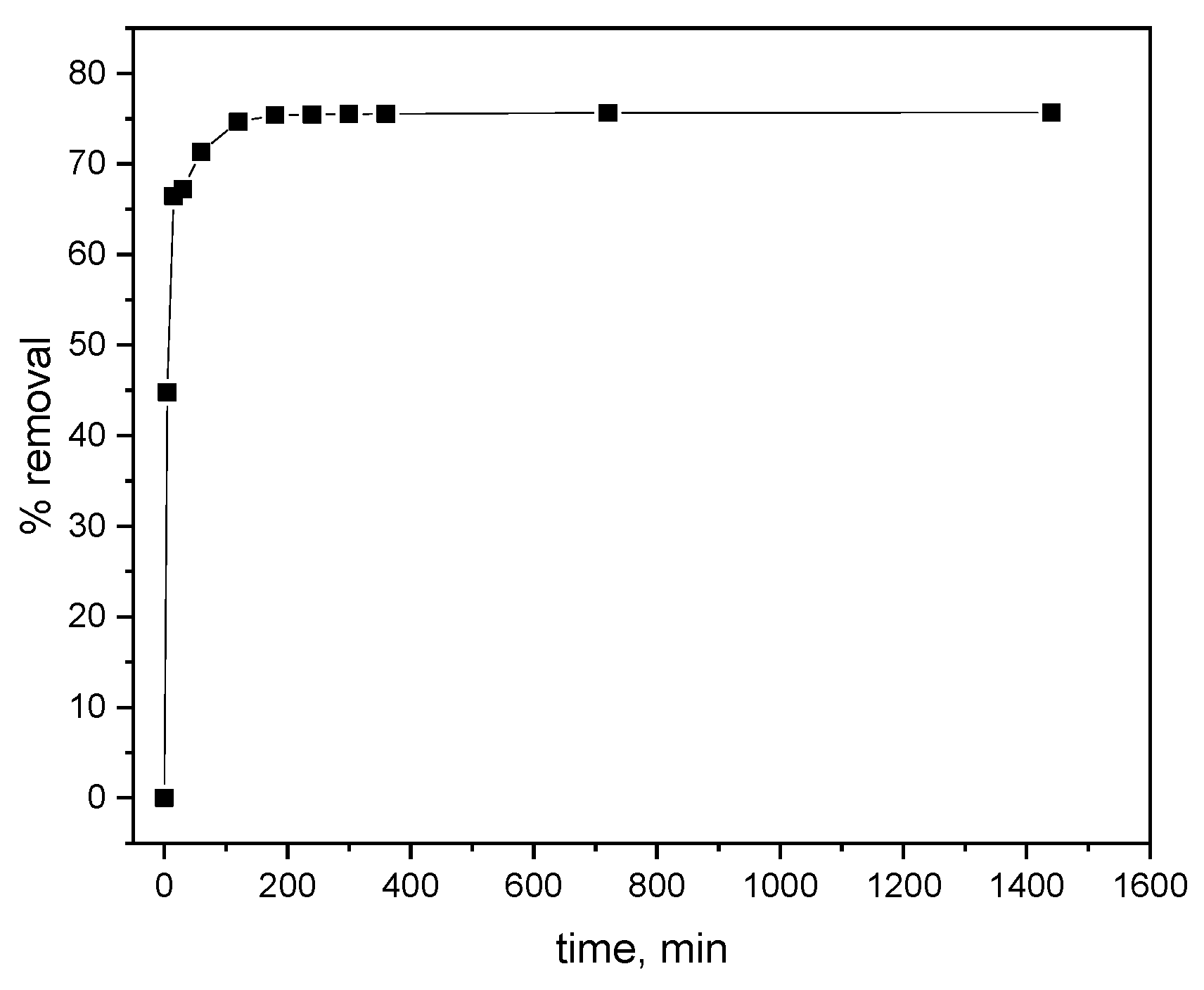 Materials 17 05788 g001
