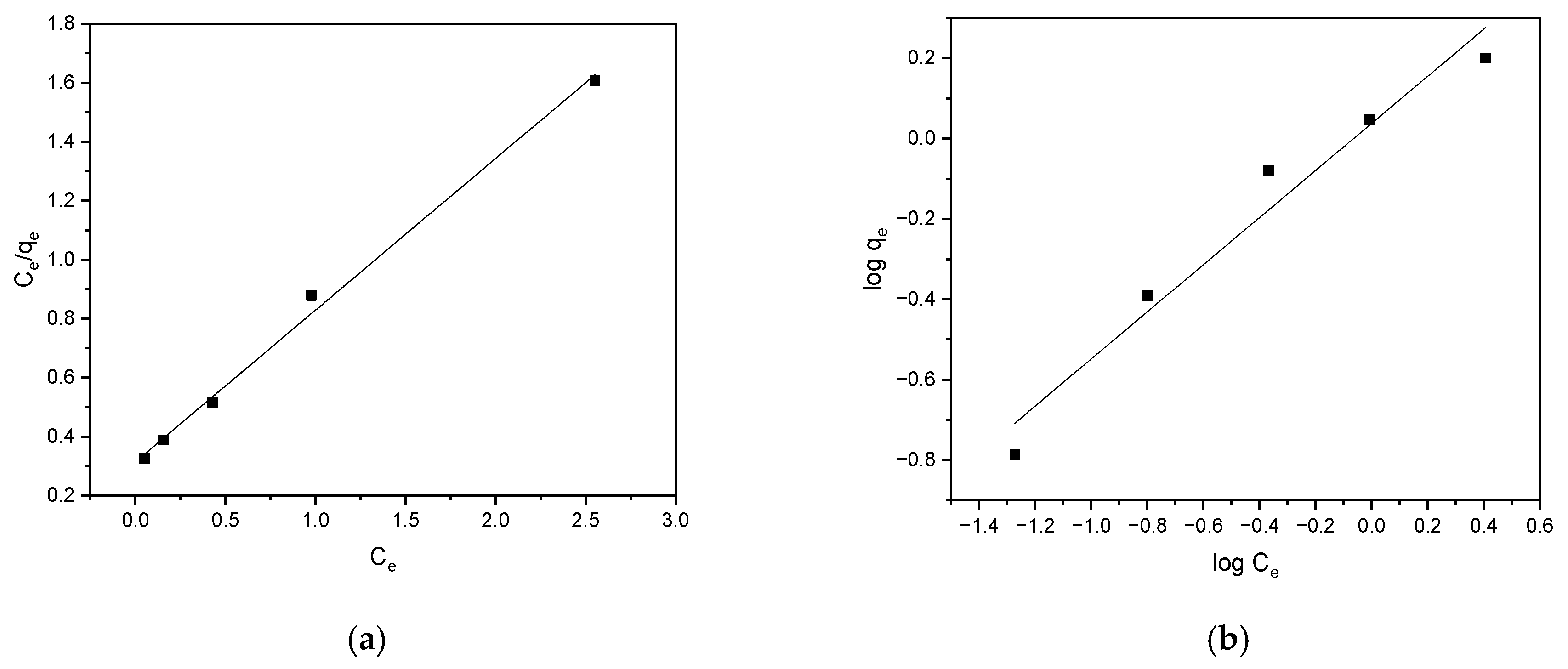 Materials 17 05788 g004