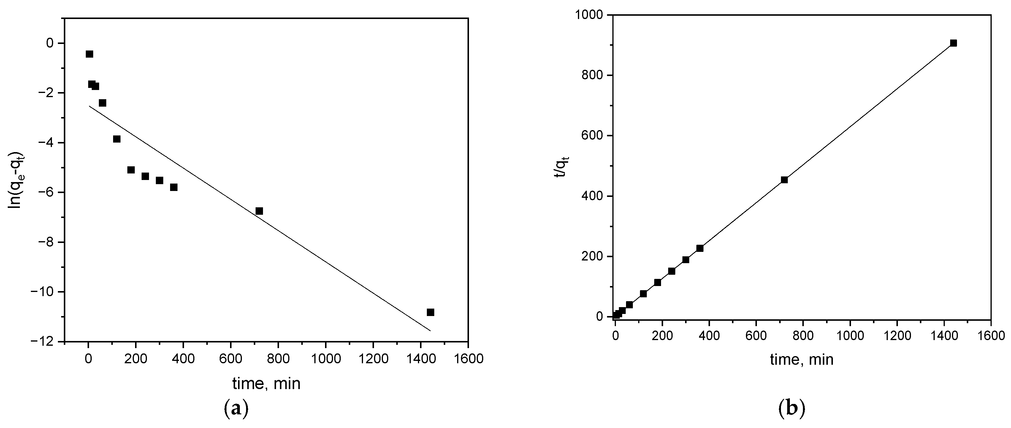 Materials 17 05788 g005