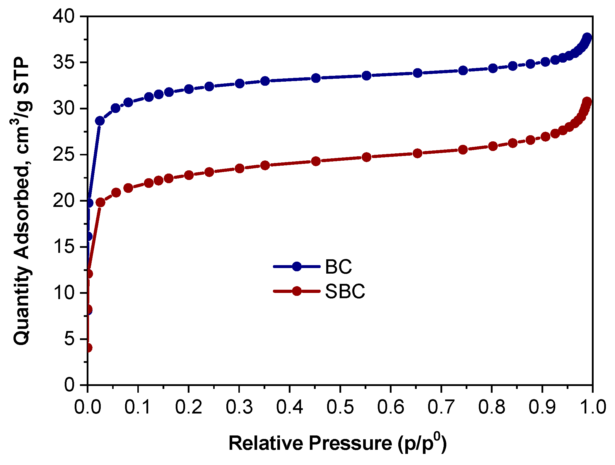 Materials 17 05788 g006