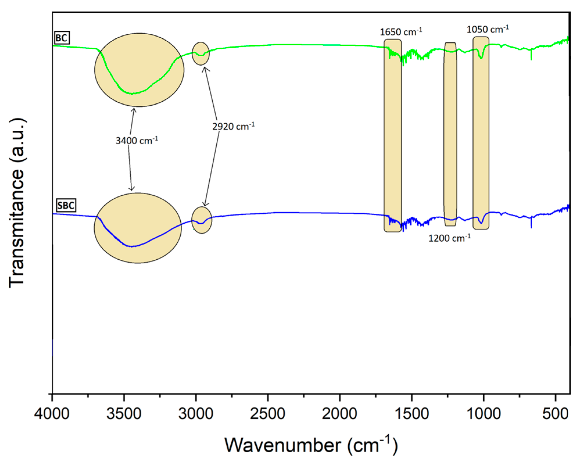 Materials 17 05788 g009