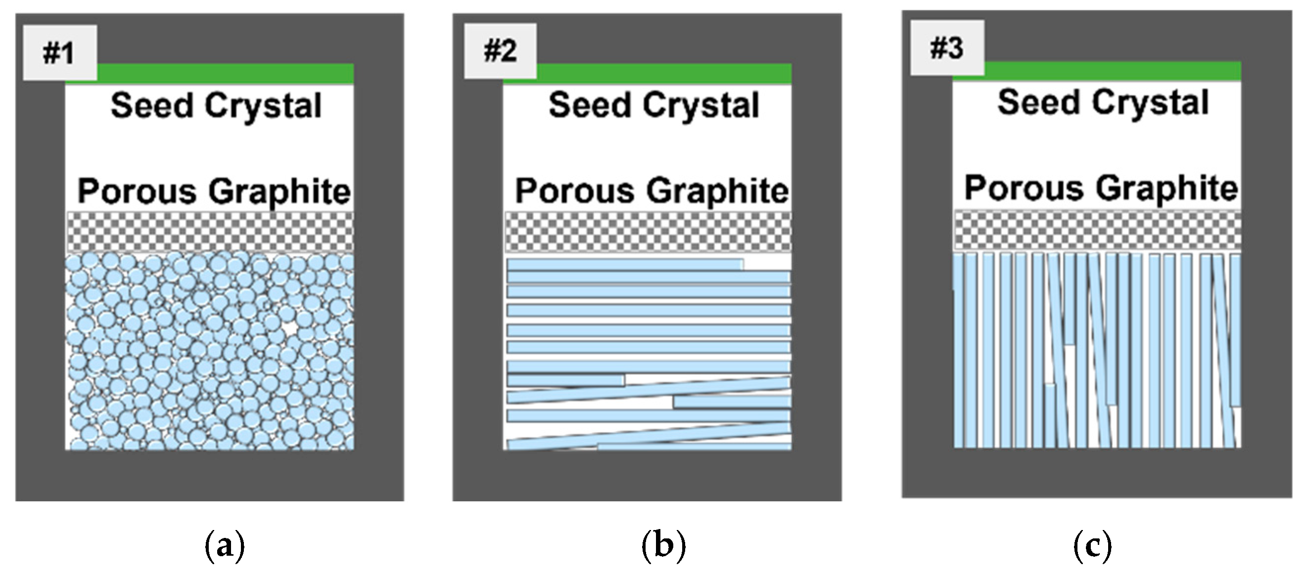 Materials 17 05789 g002