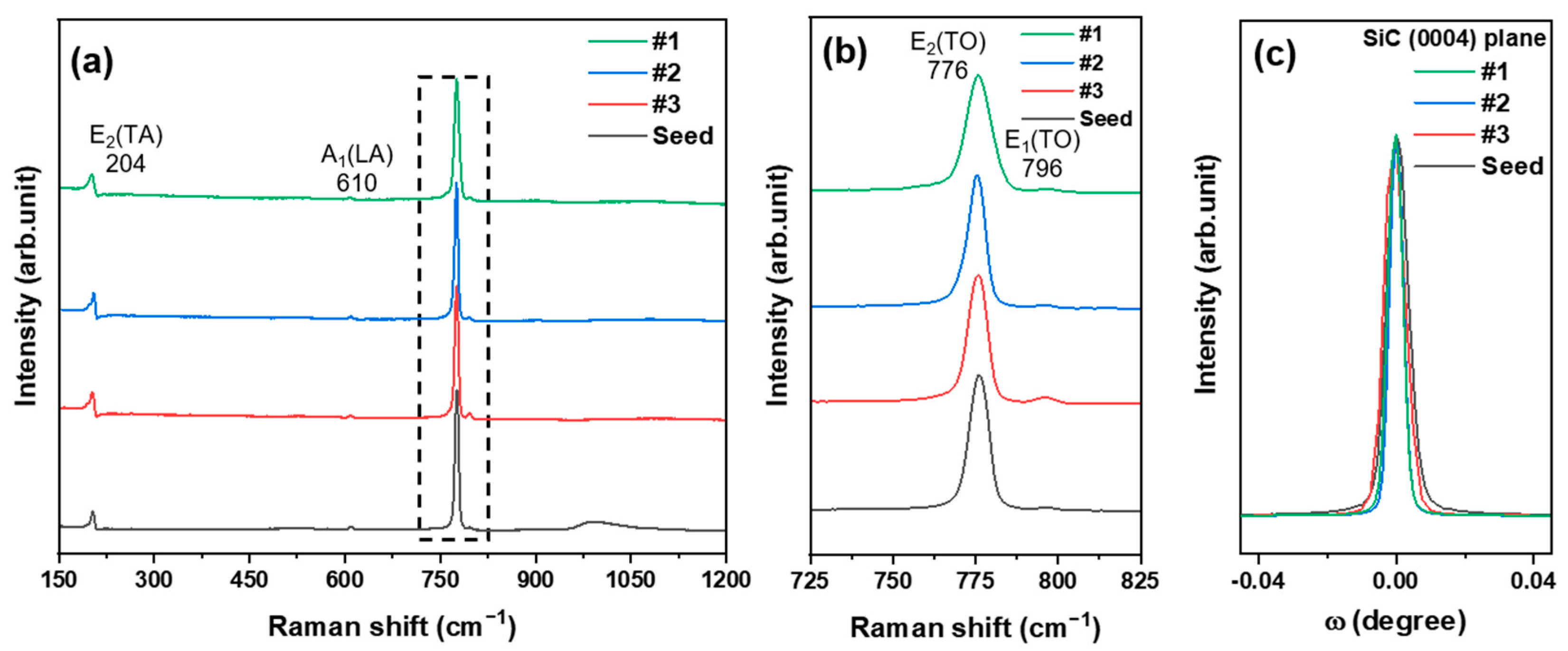Materials 17 05789 g008