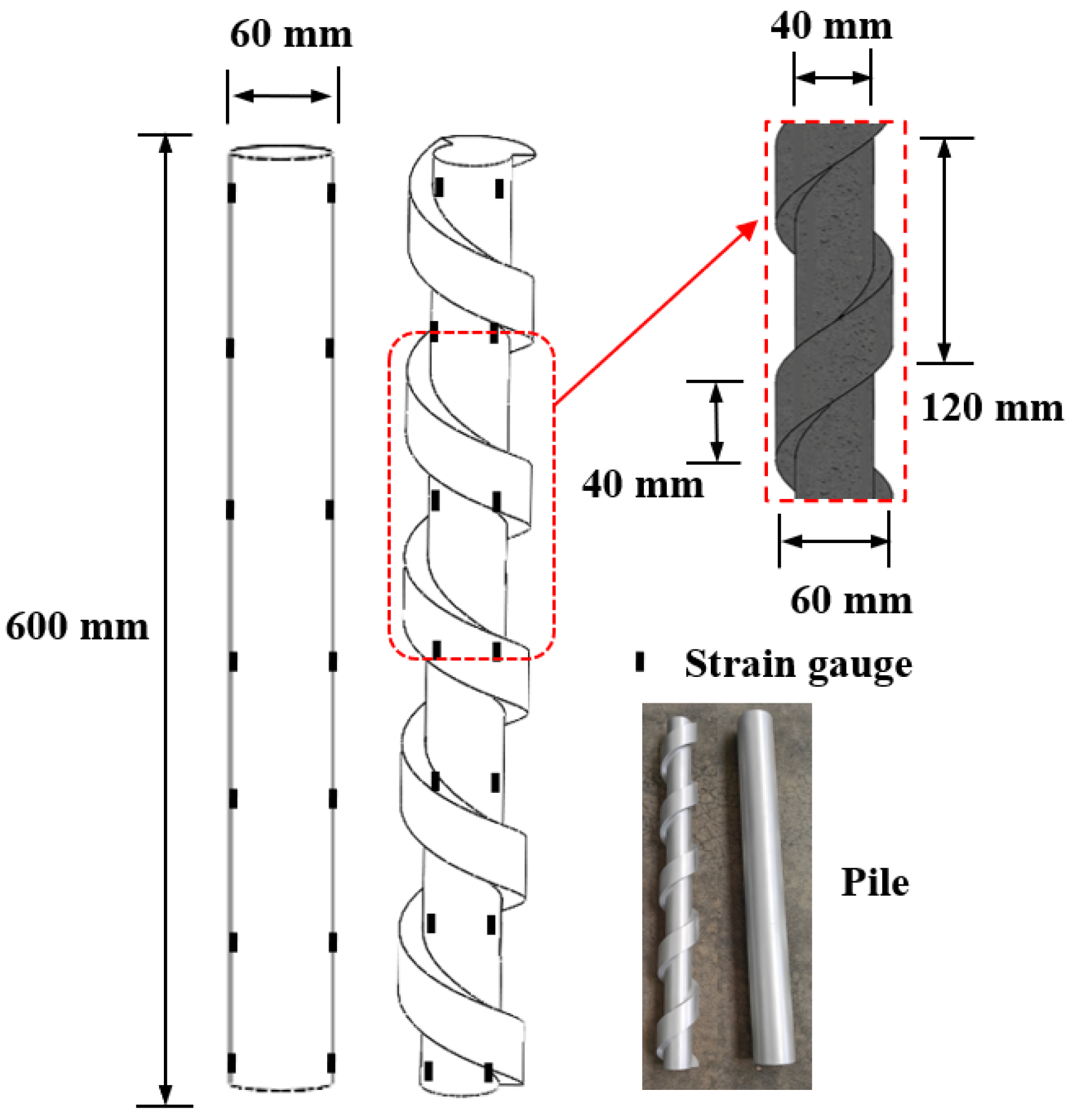 Materials 17 05791 g001