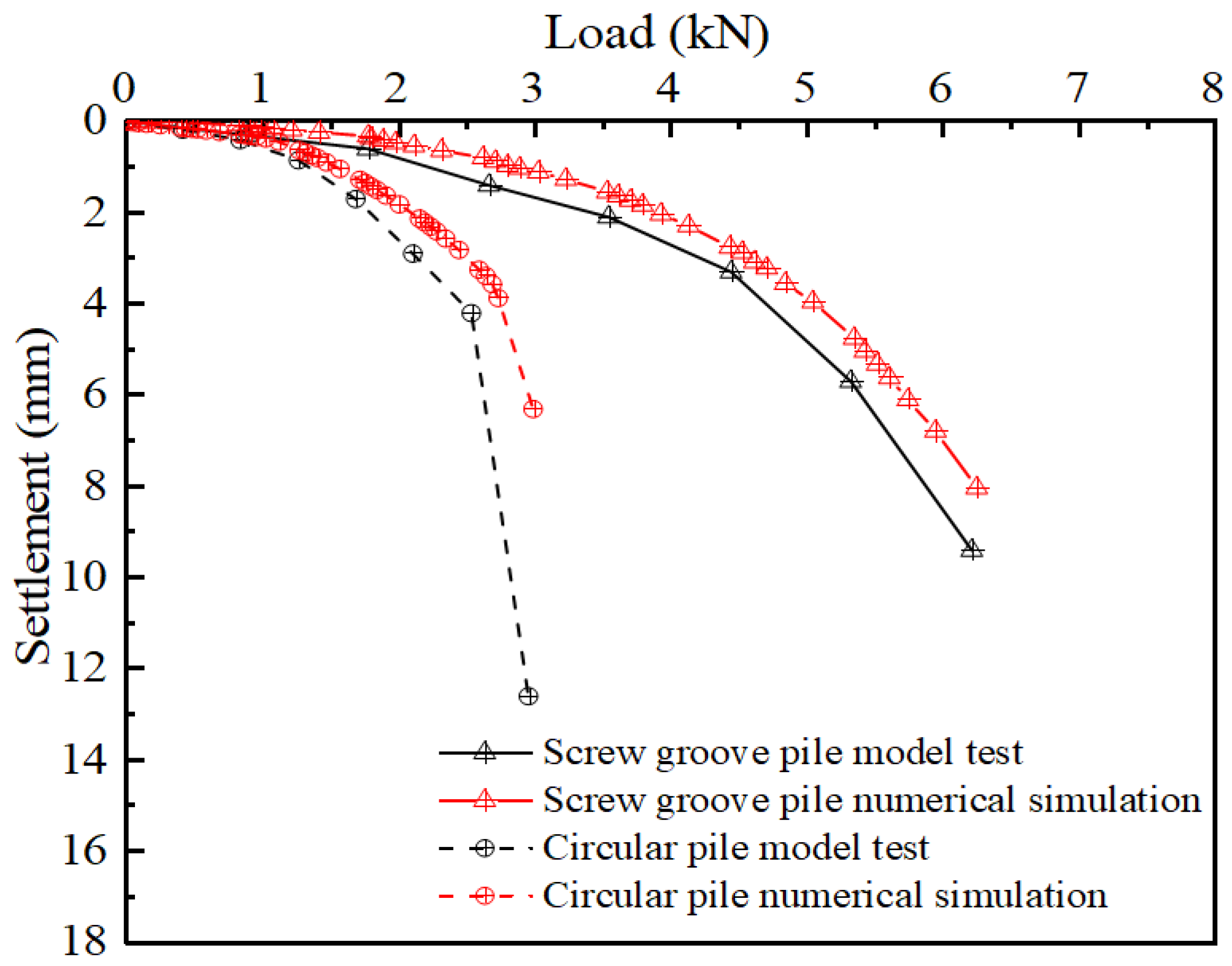 Materials 17 05791 g004