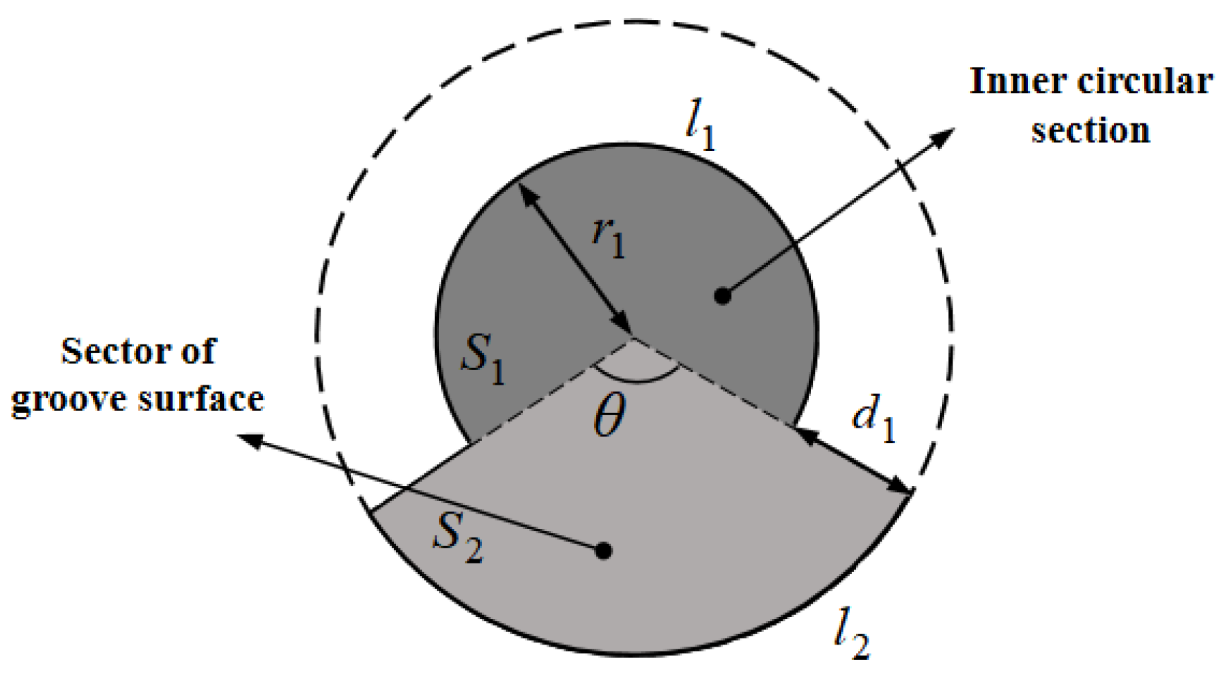 Materials 17 05791 g005