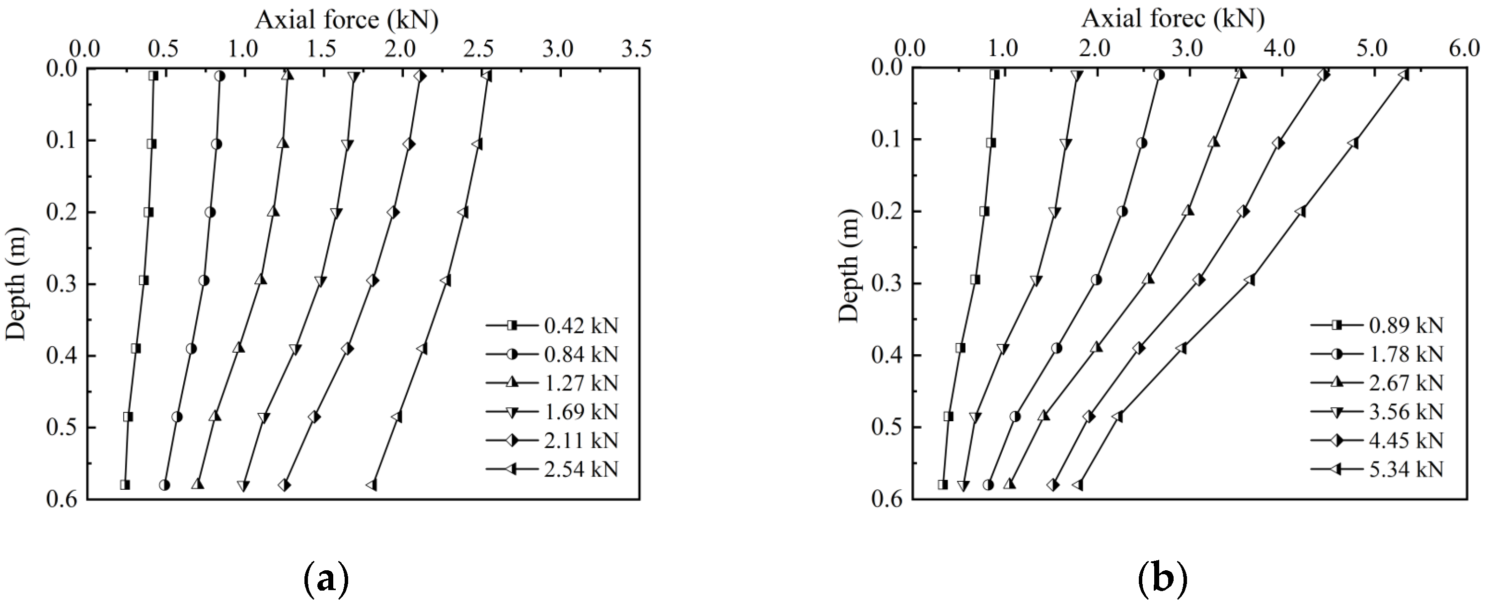 Materials 17 05791 g006