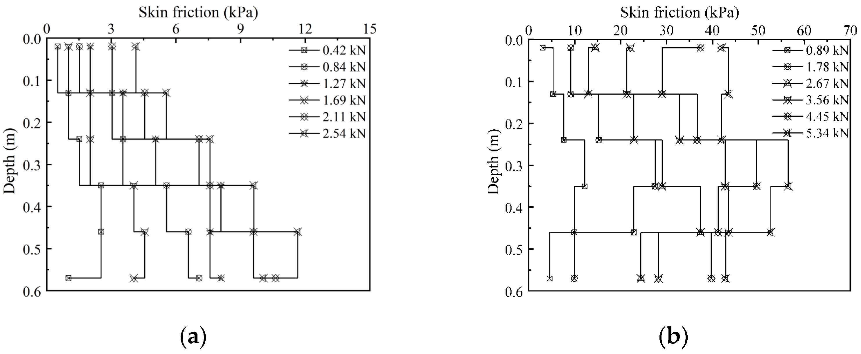 Materials 17 05791 g007