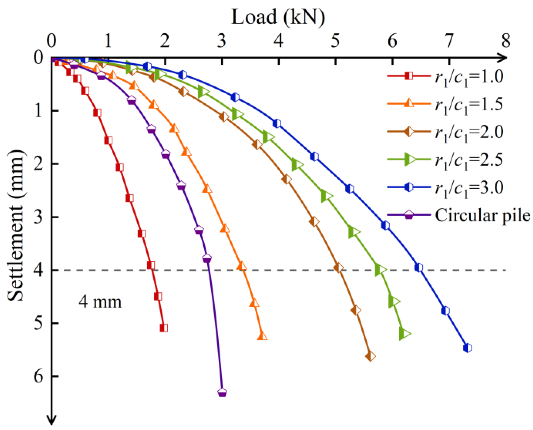 Materials 17 05791 g012