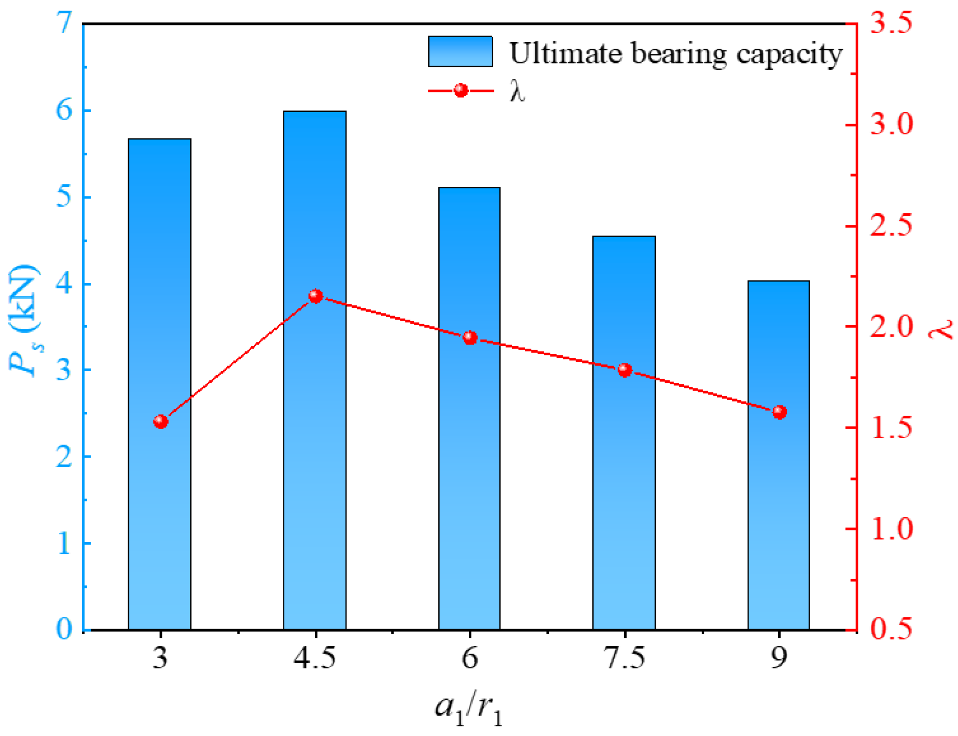 Materials 17 05791 g015
