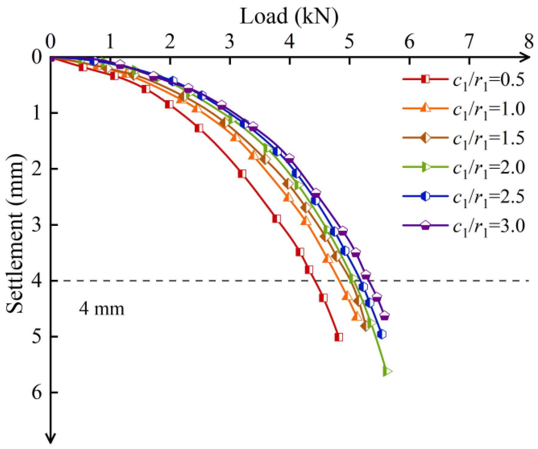 Materials 17 05791 g016