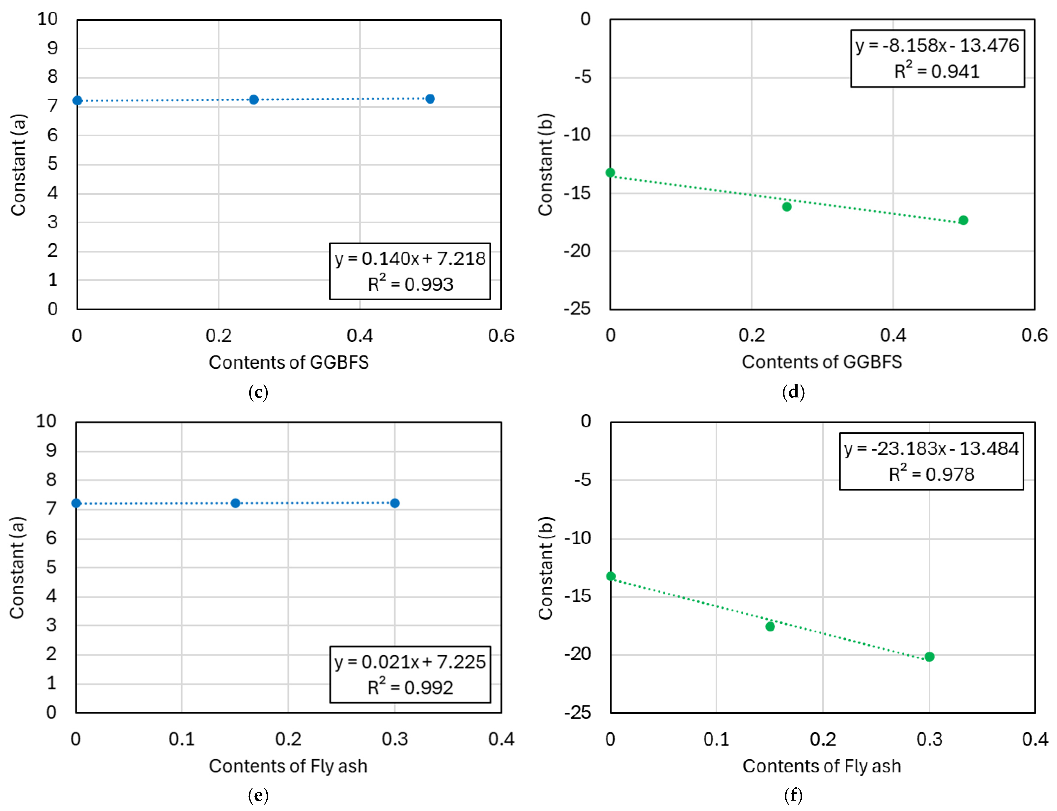Materials 17 05794 g007b