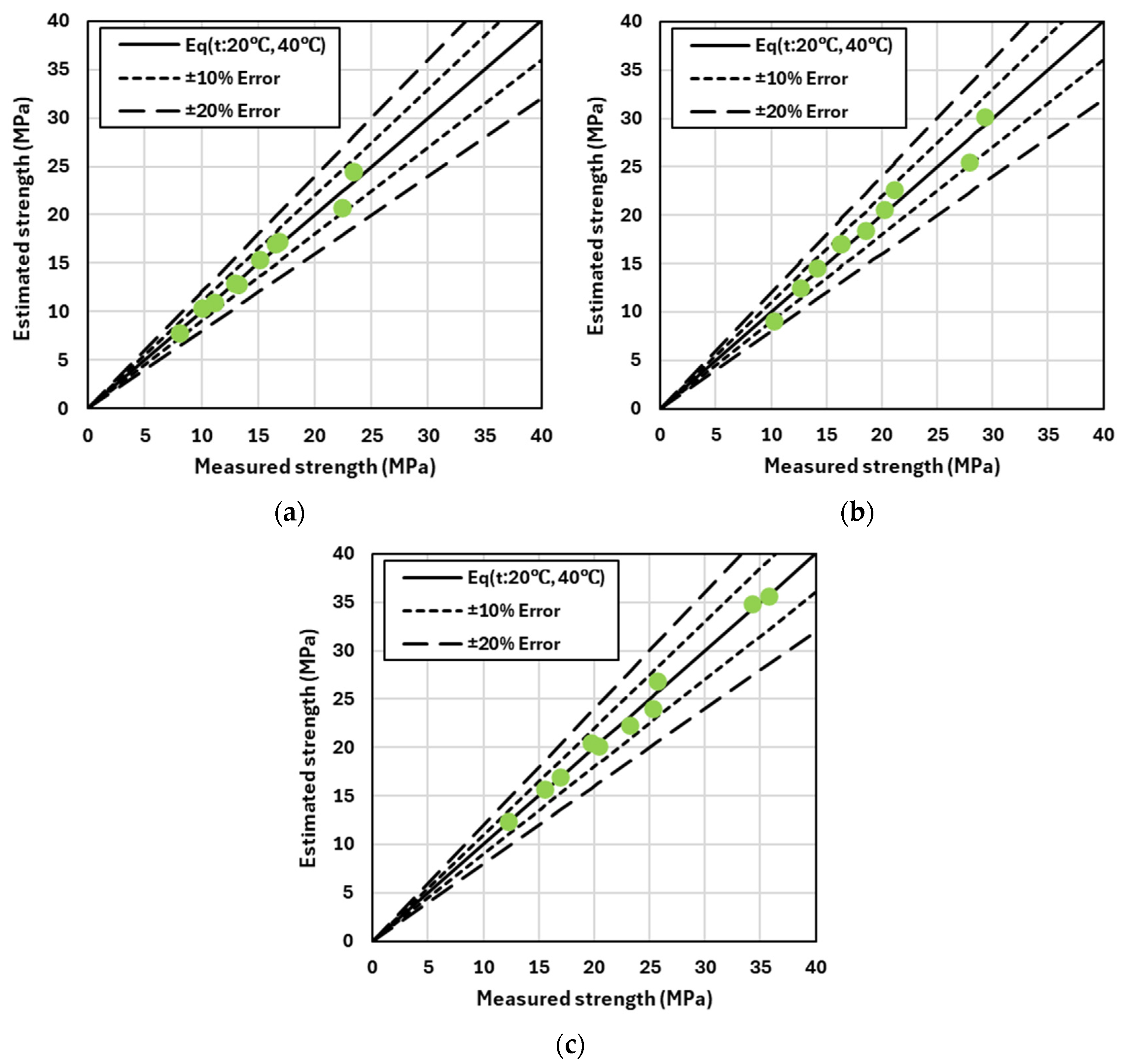 Materials 17 05794 g008